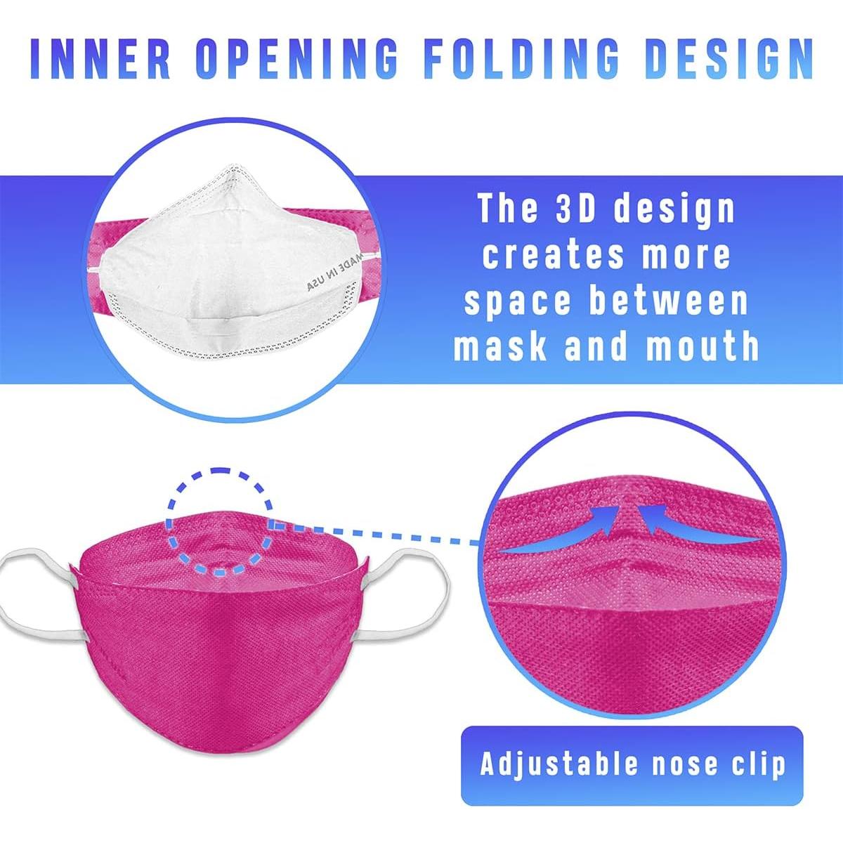 Mascarilla Desechable Lutema 5 Capas 20 pcs Diseño 3D Rosa