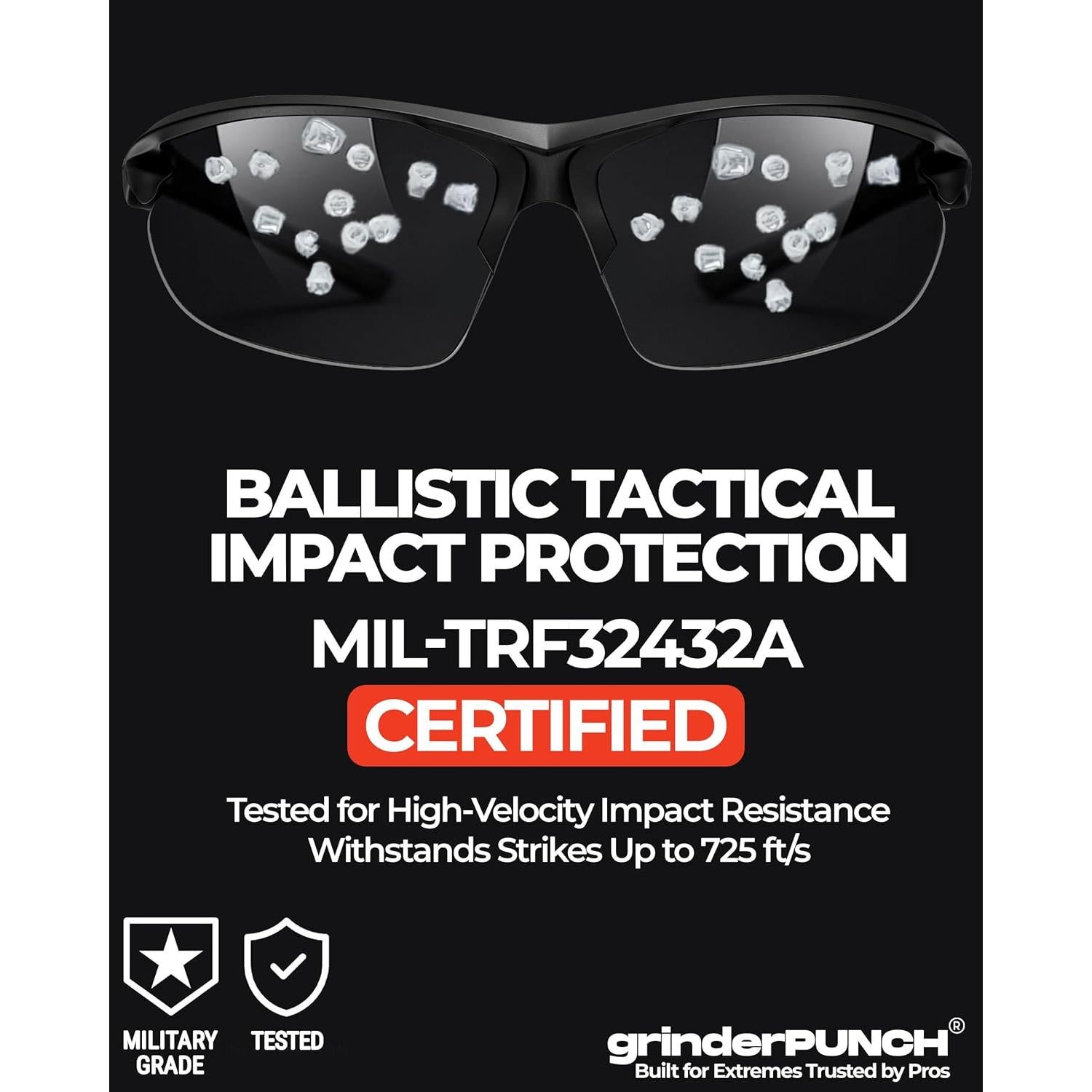 Gafas de Seguridad GrinderPUNCH ANSI Z87 Lente Clara Antideslizante
