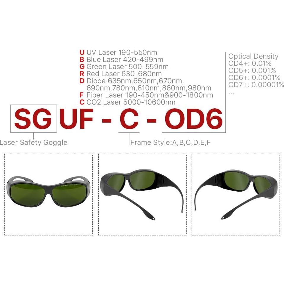 Gafas de seguridad láser Cloudray 1064nm OD 6+ CE