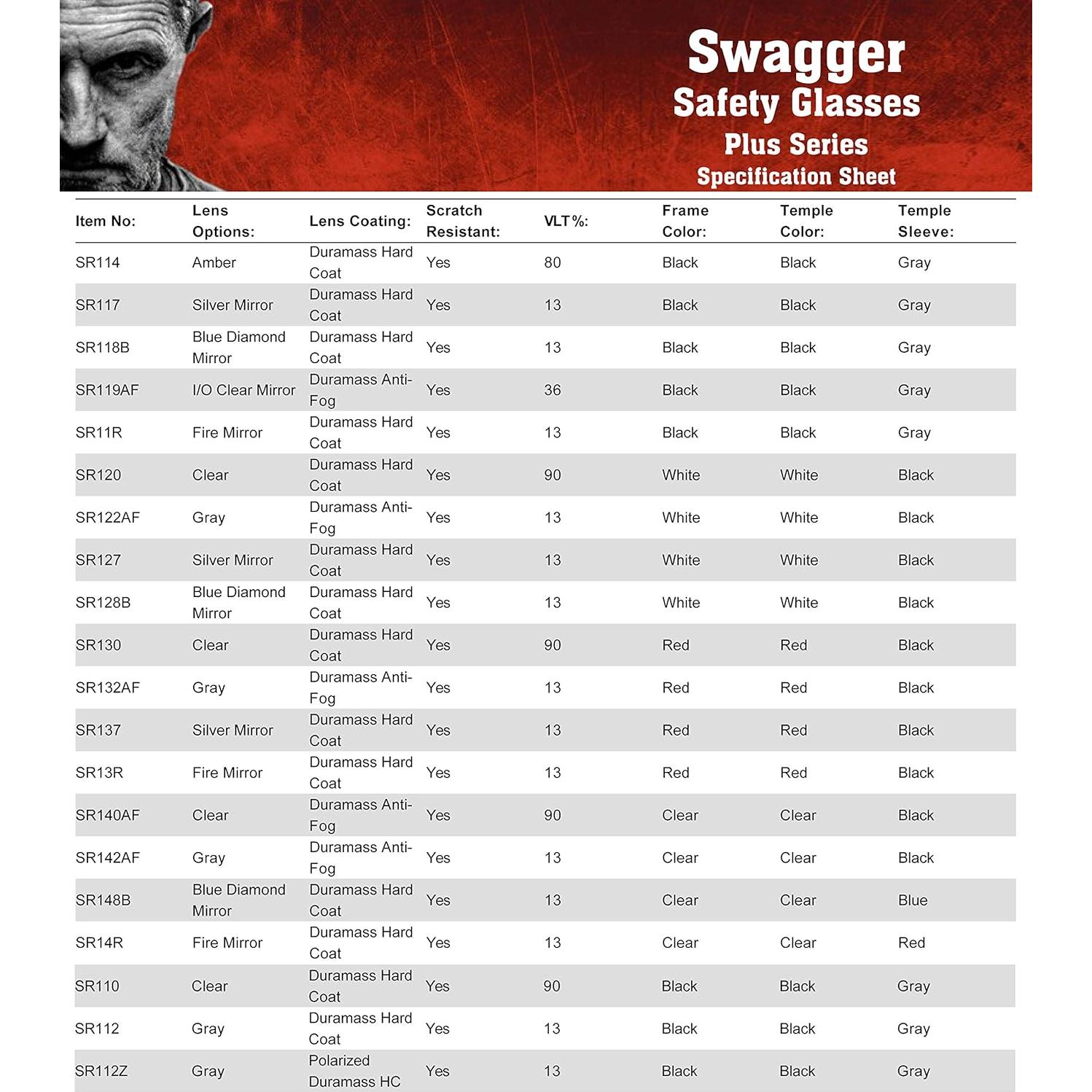 Gafas de Seguridad Crews SR11R Policarbonato Lente Espejo Fuego