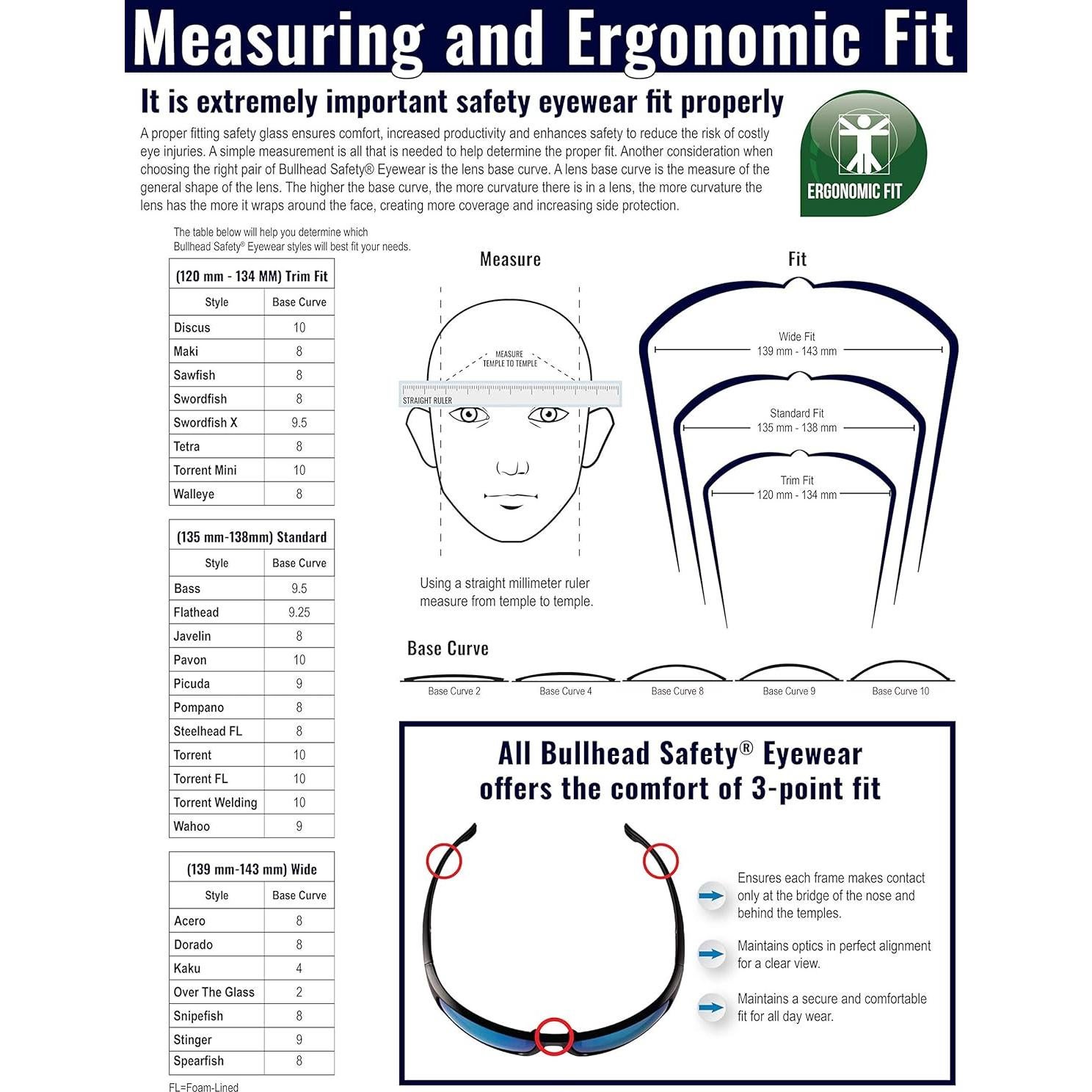 Gafas de Seguridad Bullhead BH1151AF Antivaho con Espuma