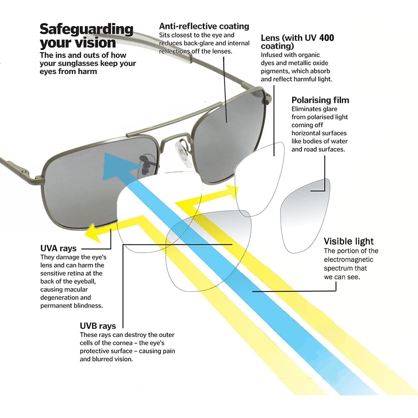 Gafas de Sol Piloto Polarizadas Humvee UV400 Marco Dorado 52mm
