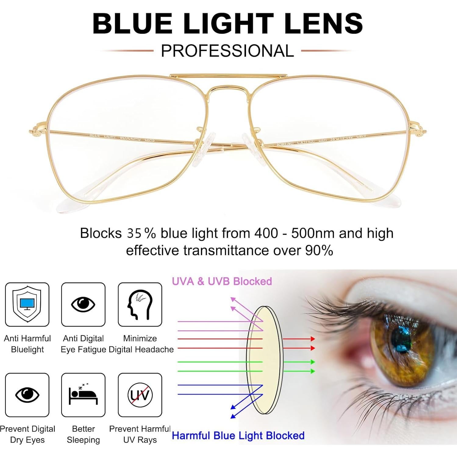 Gafas de sol polarizadas IOHLNG unisex, estilo clásico, metal