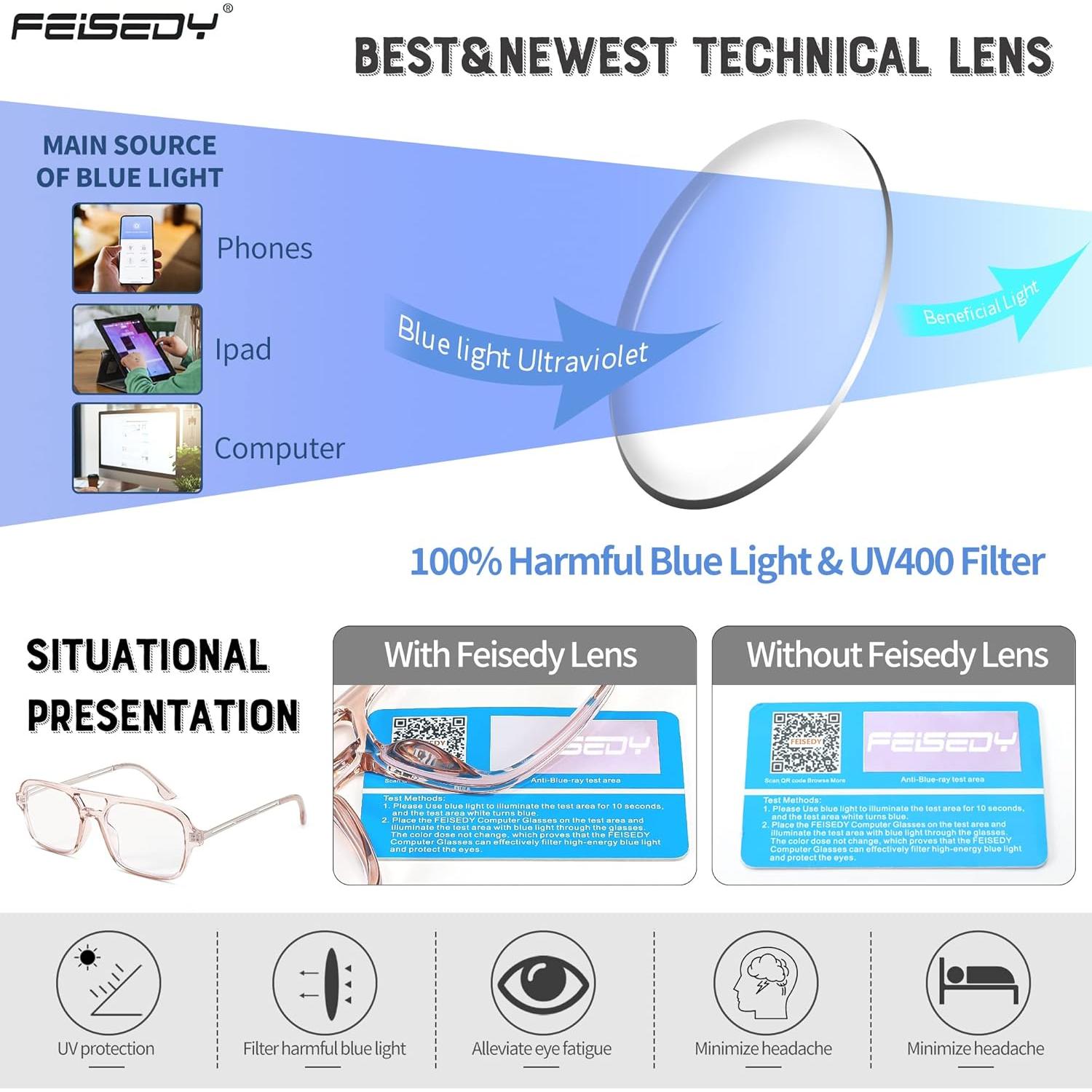 Gafas de Lectura FEISEDY Retro Cuadradas Anti Luz Azul +2.00