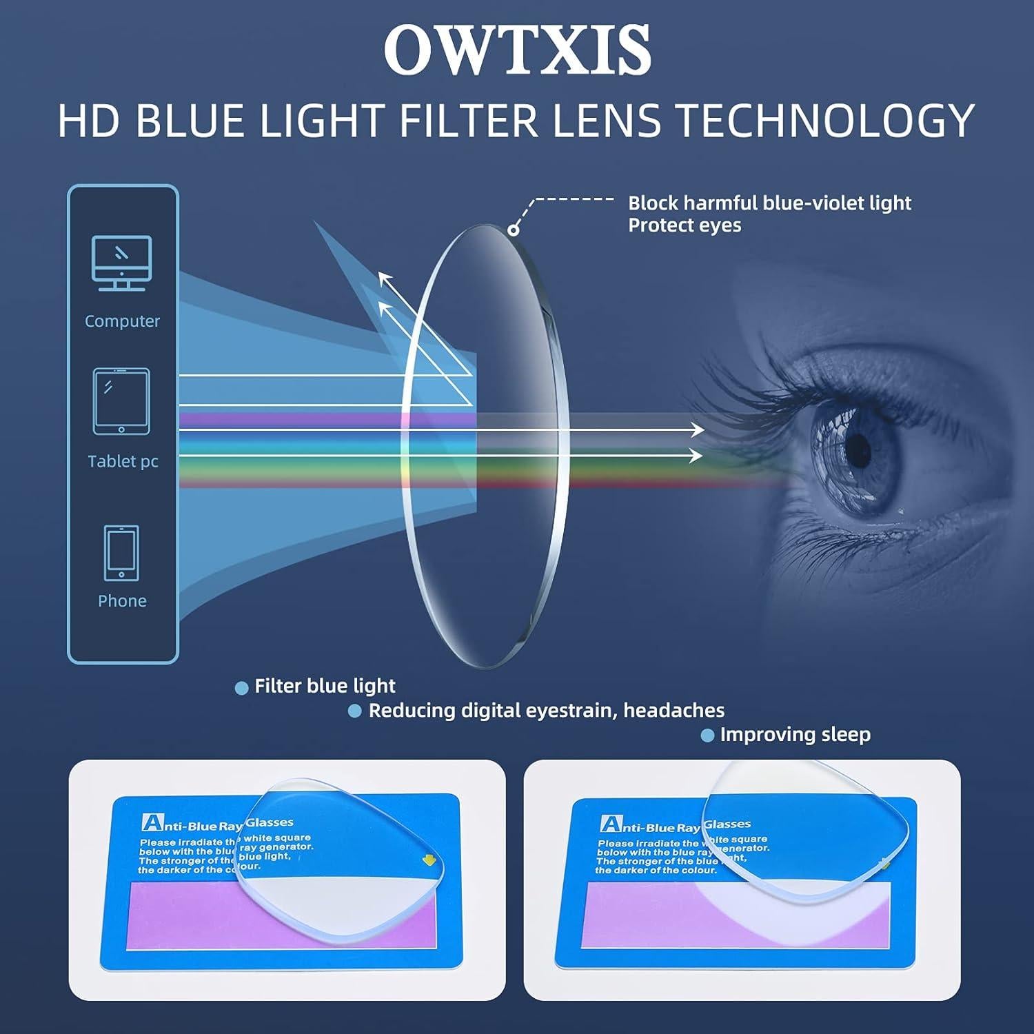 Gafas de lectura aviador OWTXIS con protección luz azul 1.0x