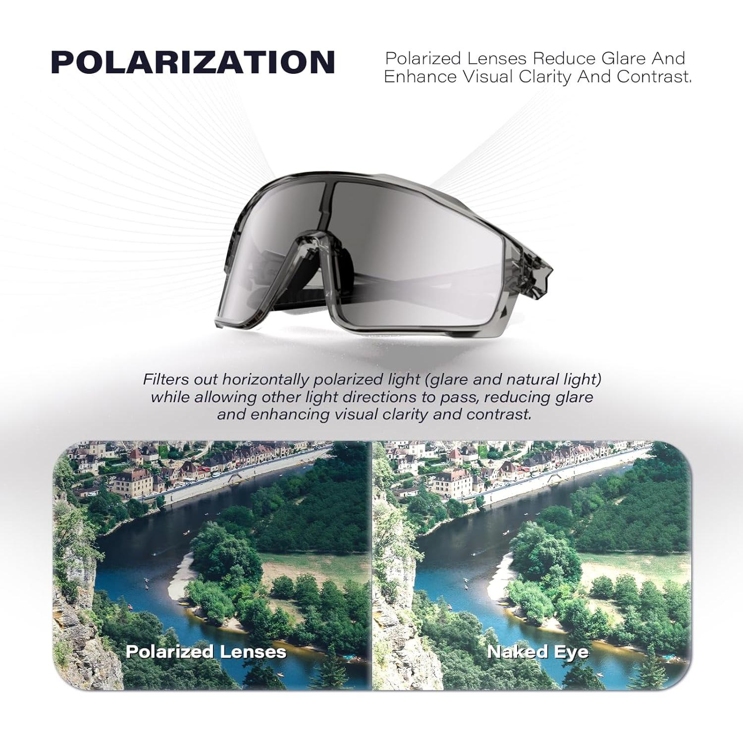 Gafas de Ciclismo Polarizadas TAC con Efecto Fotoquímico UV400