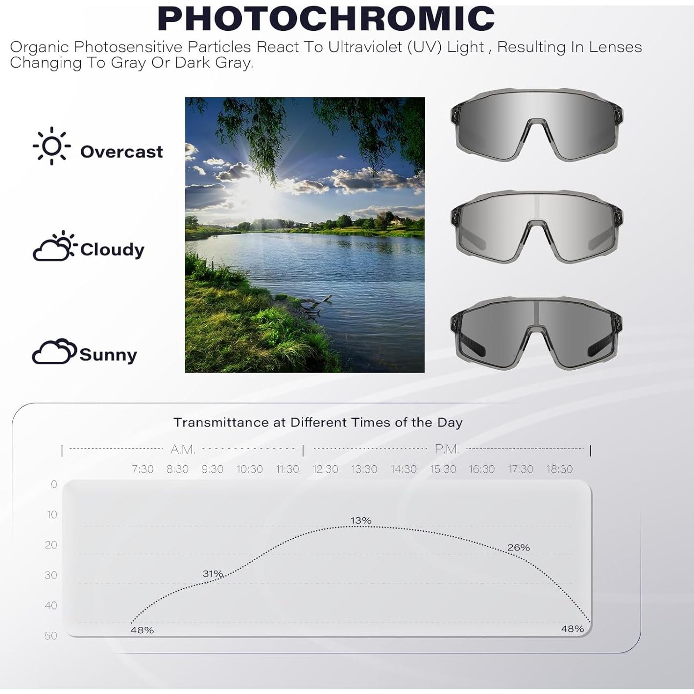 Gafas de Ciclismo Polarizadas TAC con Efecto Fotoquímico UV400