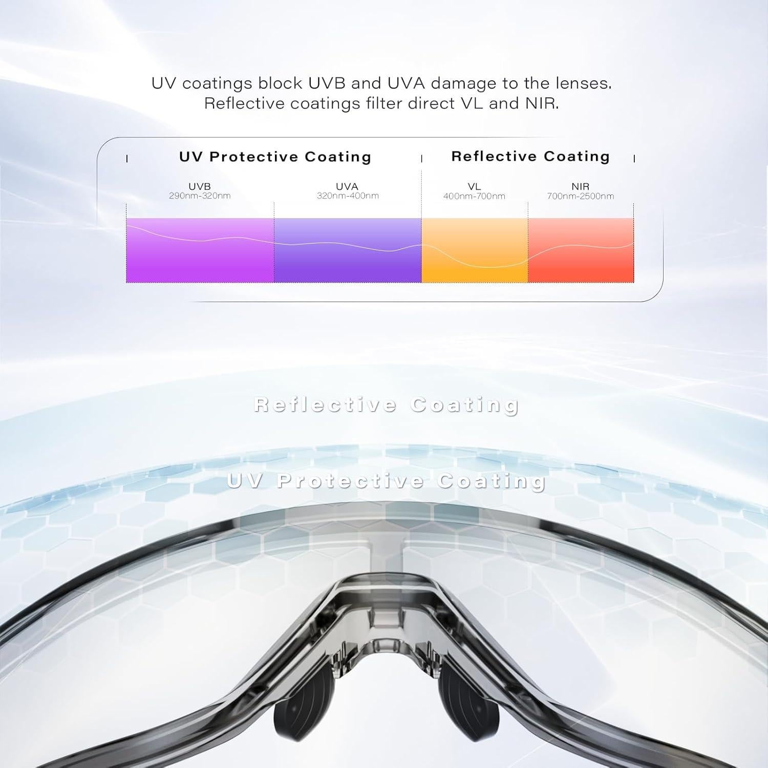 Gafas de Ciclismo Polarizadas TAC con Efecto Fotoquímico UV400