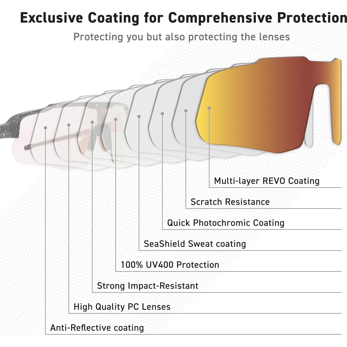 Gafas de sol deportivas Eyeglad Motionview X UV400 unisex