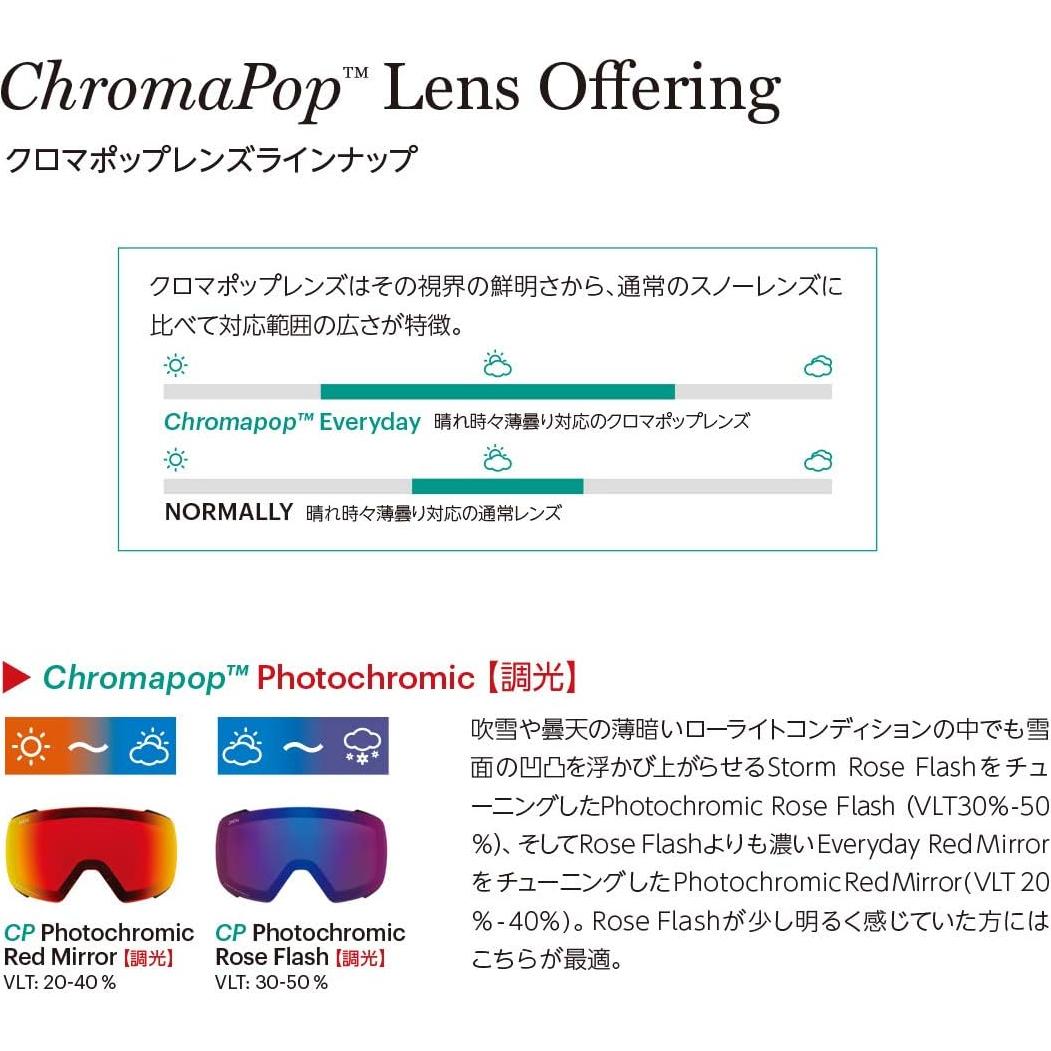 Gafas de Nieve SMITH Skyline XL Ajuste Asiático Negro/Rosa