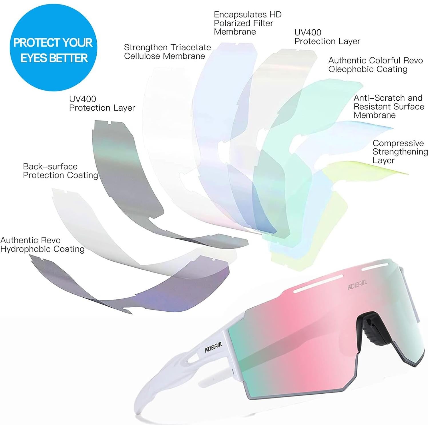 Gafas de sol deportivas IKTOD C-01 UV400 polarizadas unisex