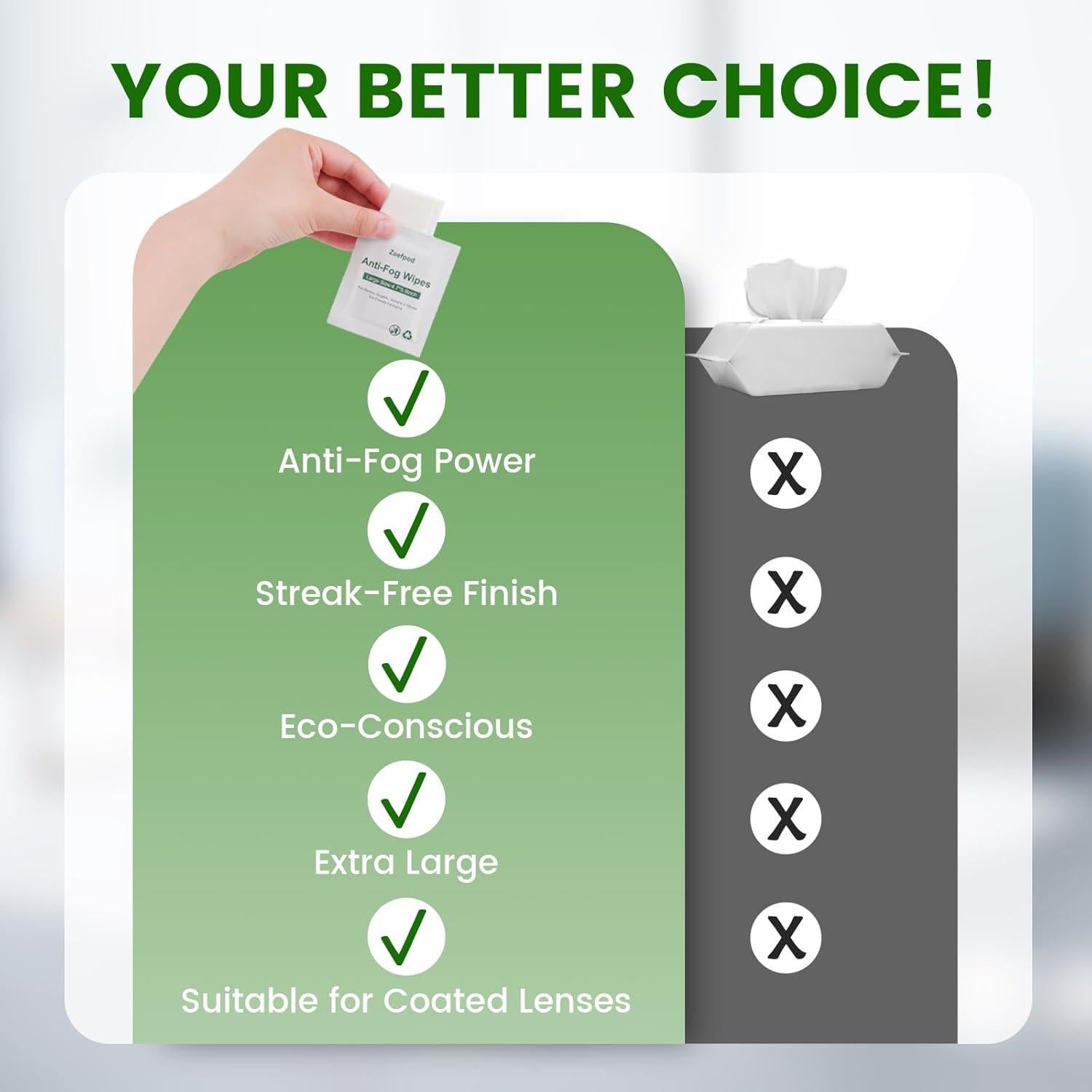 Toallitas Antivaho Zeefpod 150 Unidades - Limpieza Ecológica