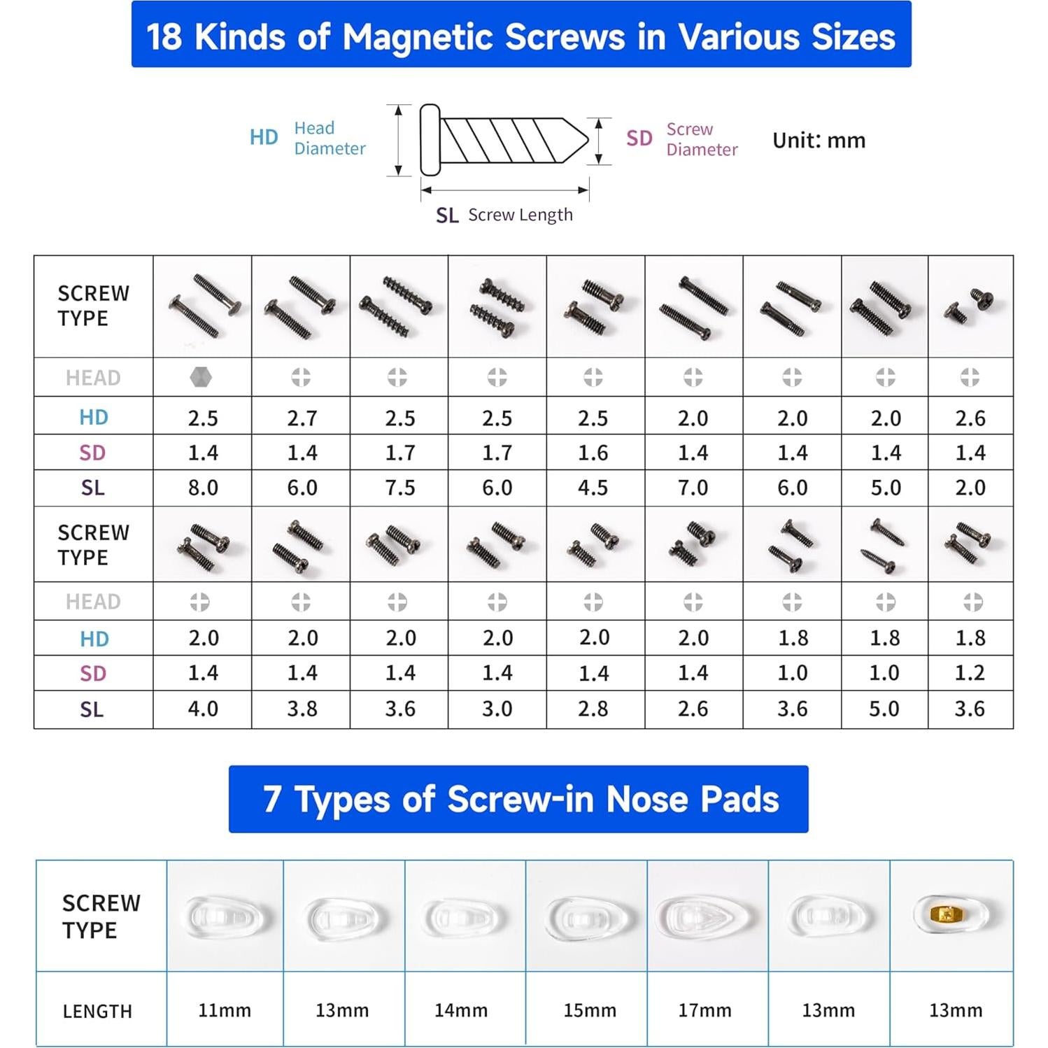 Kit de Reparación de Gafas HQVOIC Todo en Uno con Destornilladores