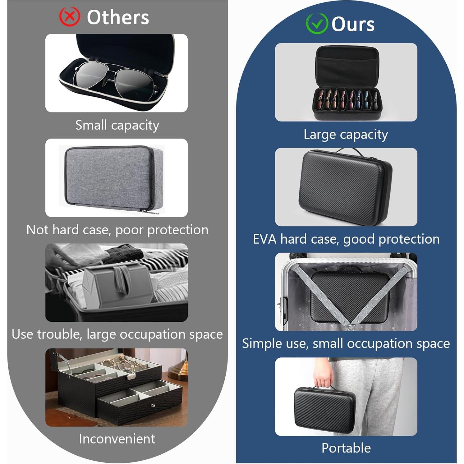 Estuche Organizador de Gafas de Sol de Viaje EVA Negro