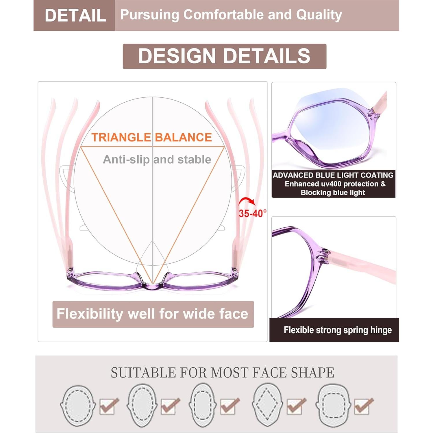 Gafas de Lectura EYEURL 4-Pack Anti Luz Azul 2.0x