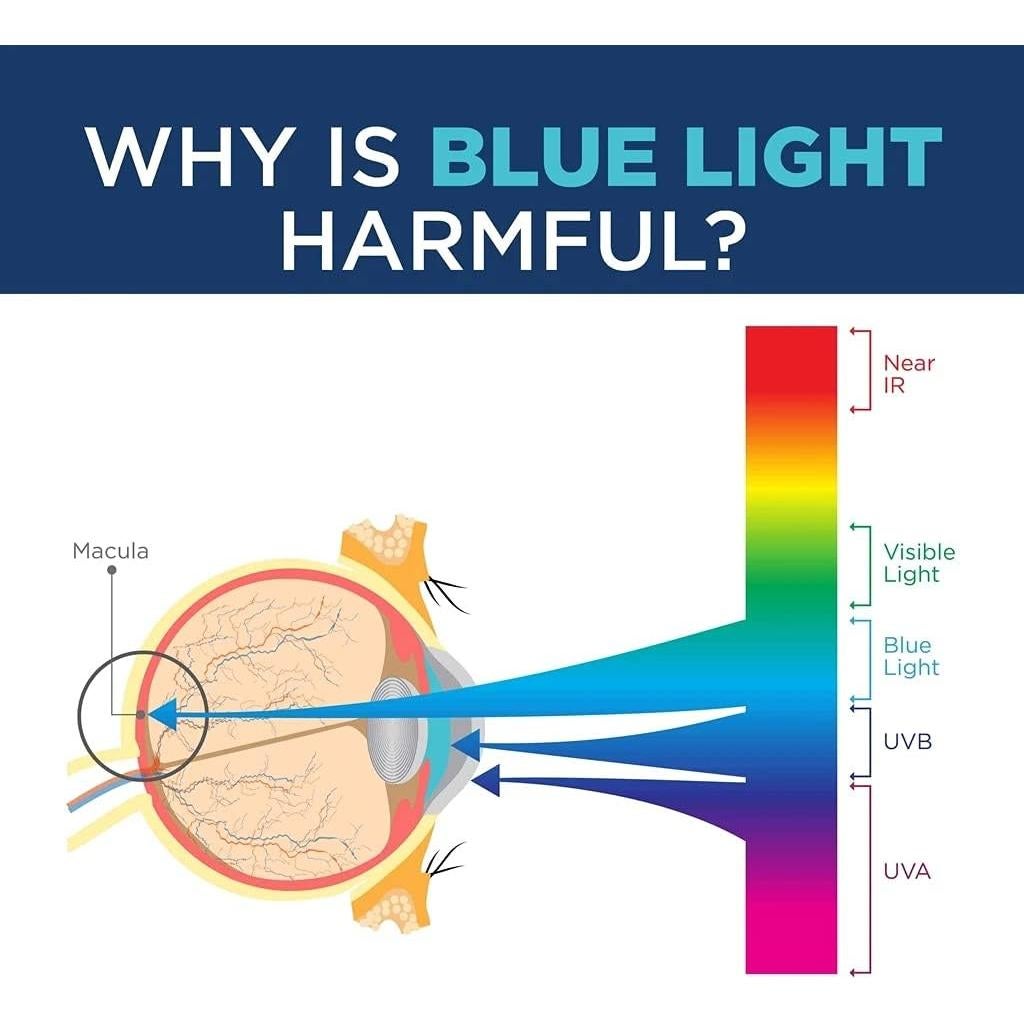 Gafas de Lectura Deportivas Willochra 2.5x con Bloqueo Luz Azul