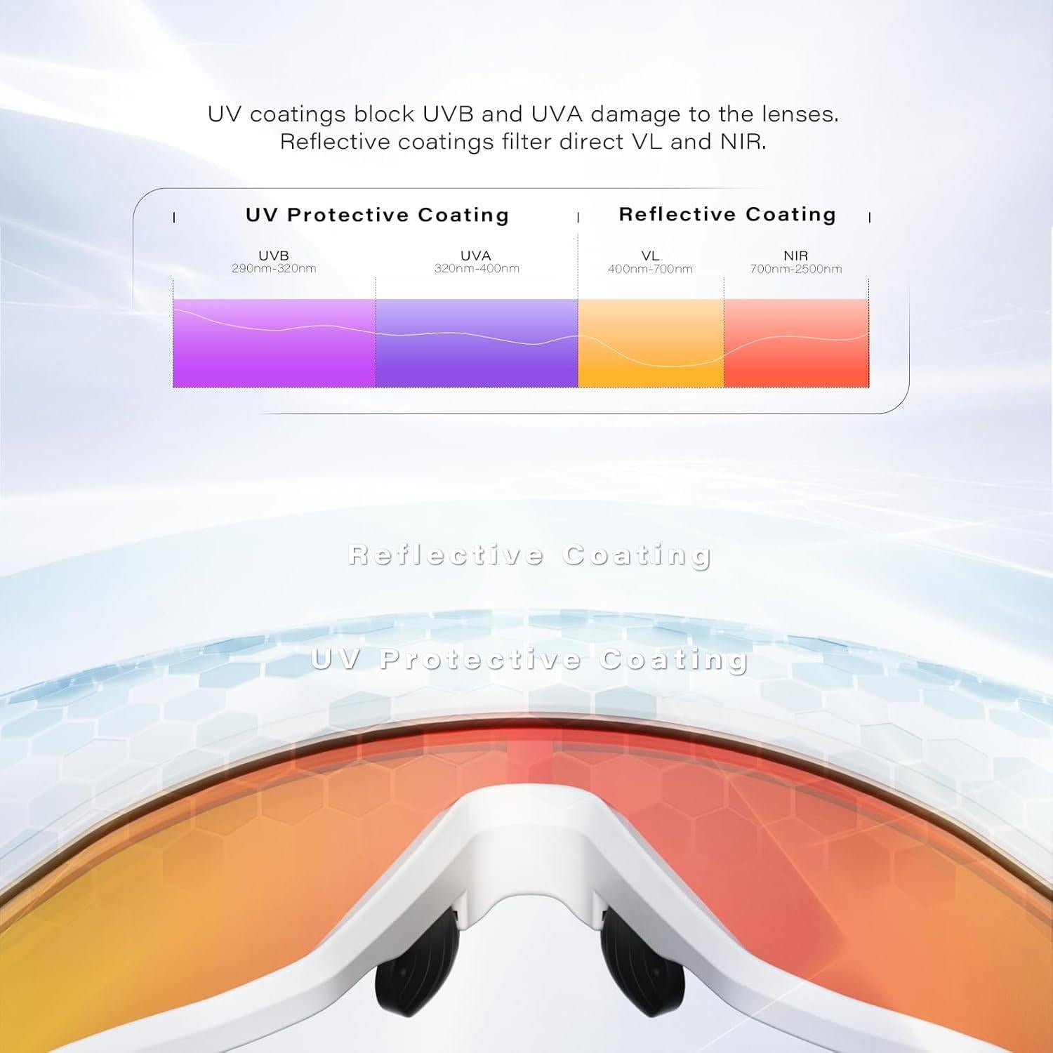 Gafas de Ciclismo GONTSAM 5051 Polarizadas UV400 Antivaho