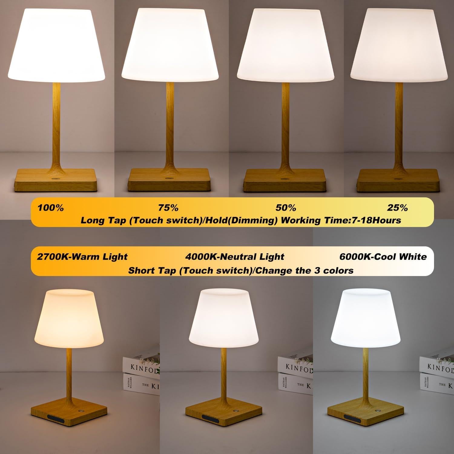 Lámpara de mesa recargable Mywellian 4000mAh IP44 3 colores