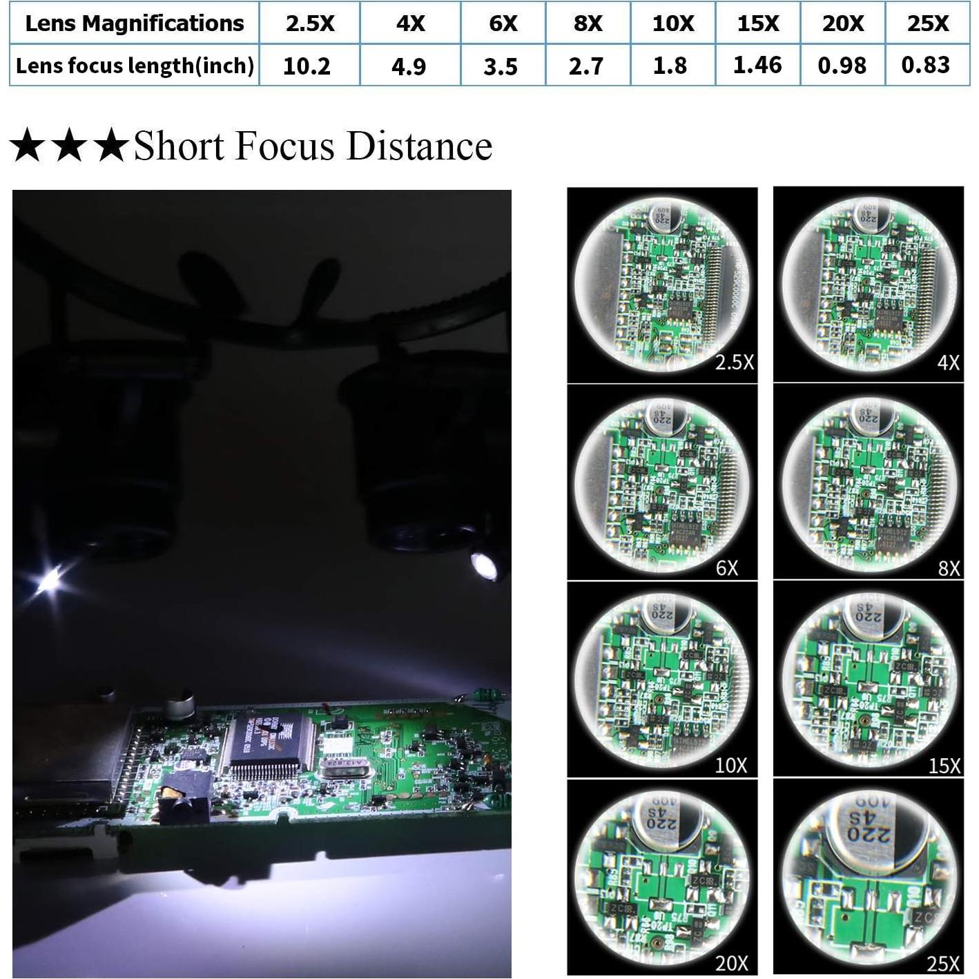 Juego de Lupa de Reparación de Relojes Beileshi con LED y 8 Lentes