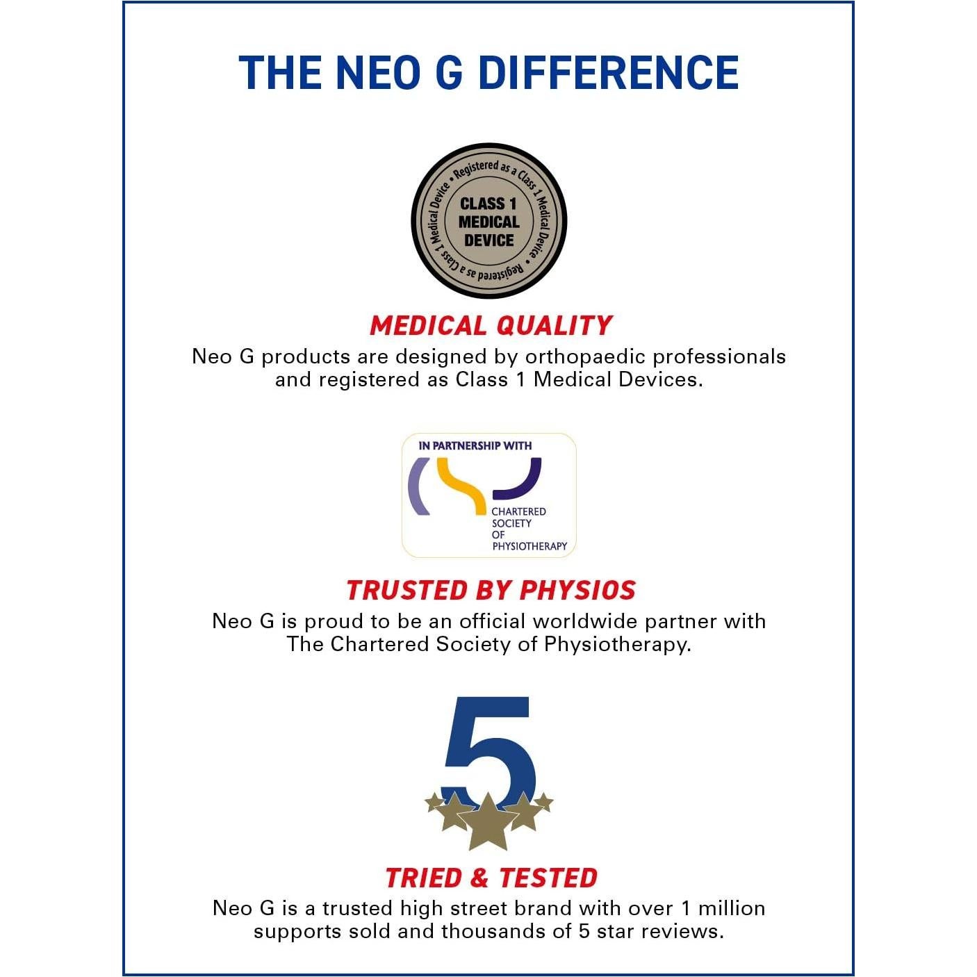 Bola de Silicona para Rehabilitación Neo G - Resistencia Media