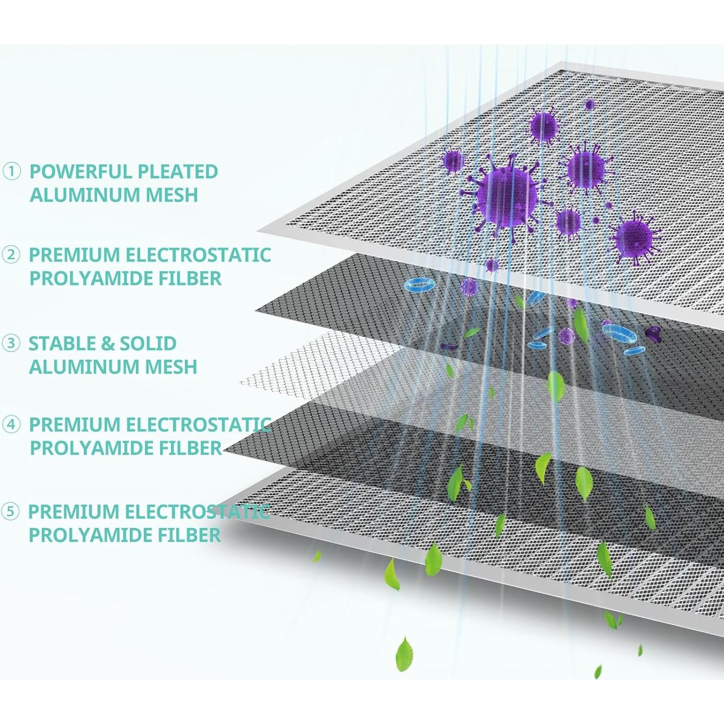 Filtro de Aire Electroestático Accecraft 30x30 cm Lavable MERV 8