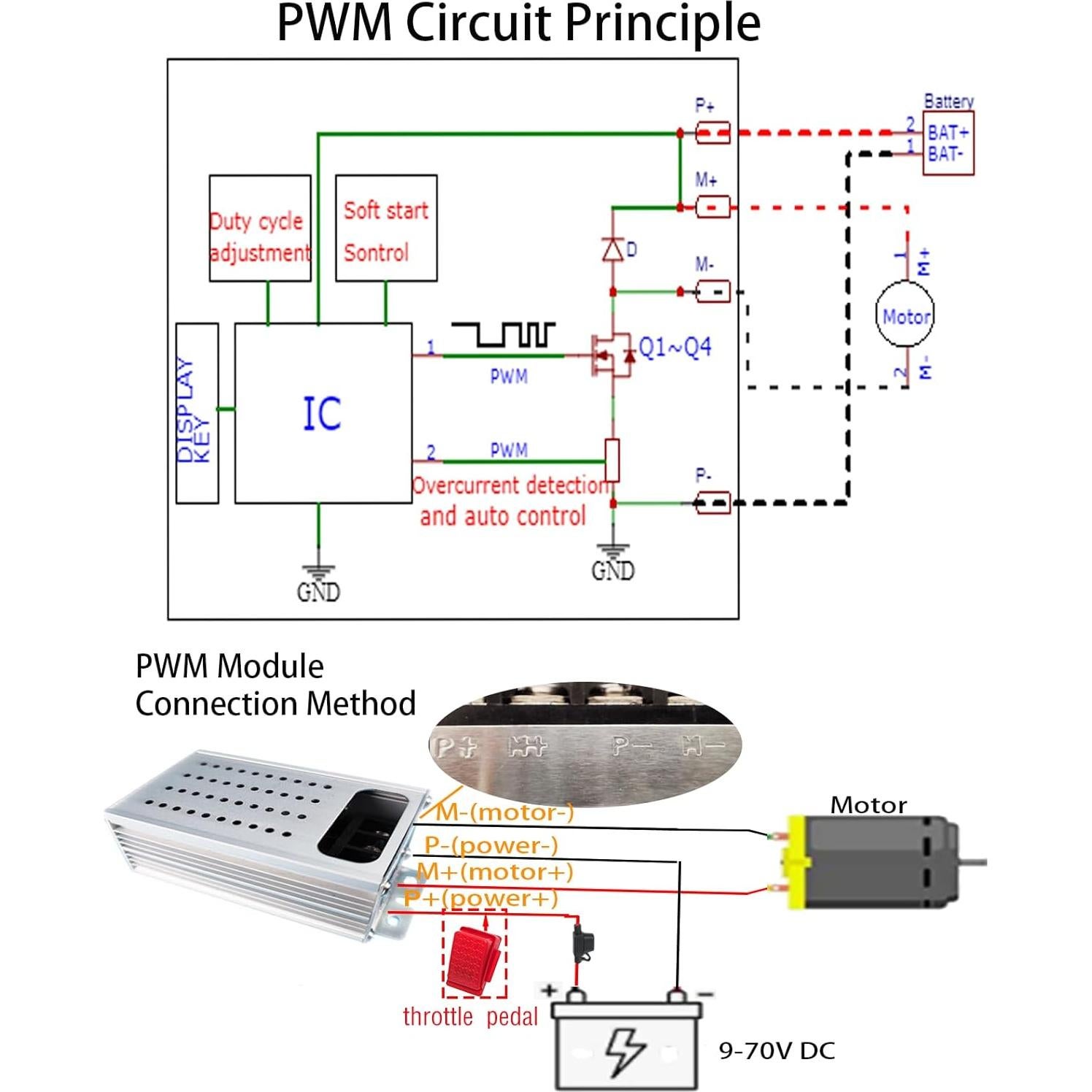 Controlador de Velocidad Motor CC MgcSTEM 9-70V 35A PWM