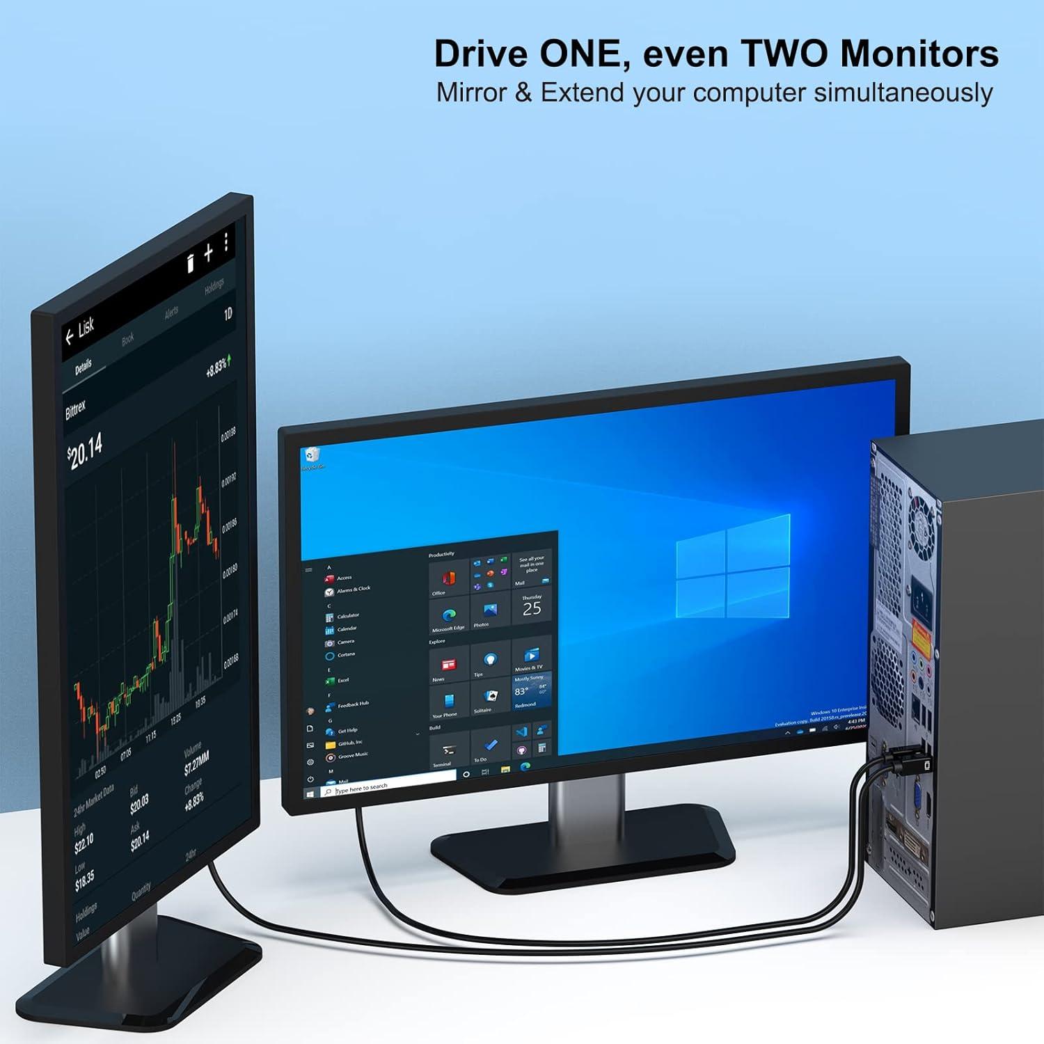 Cable VGA Benfei Mini DisplayPort 0.9m para MacBook y Proyector