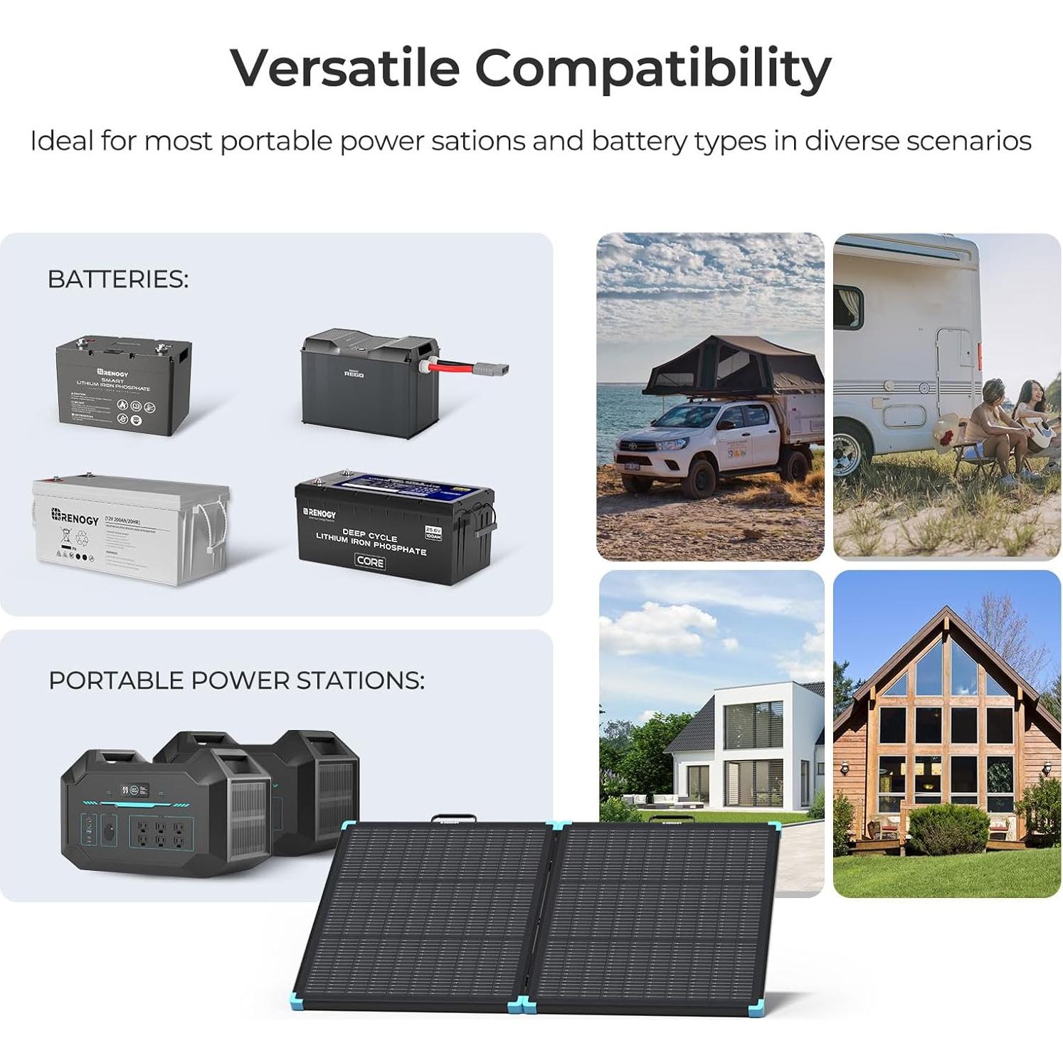 Panel Solar Portátil Renogy 100W Plegable Impermeable IP67