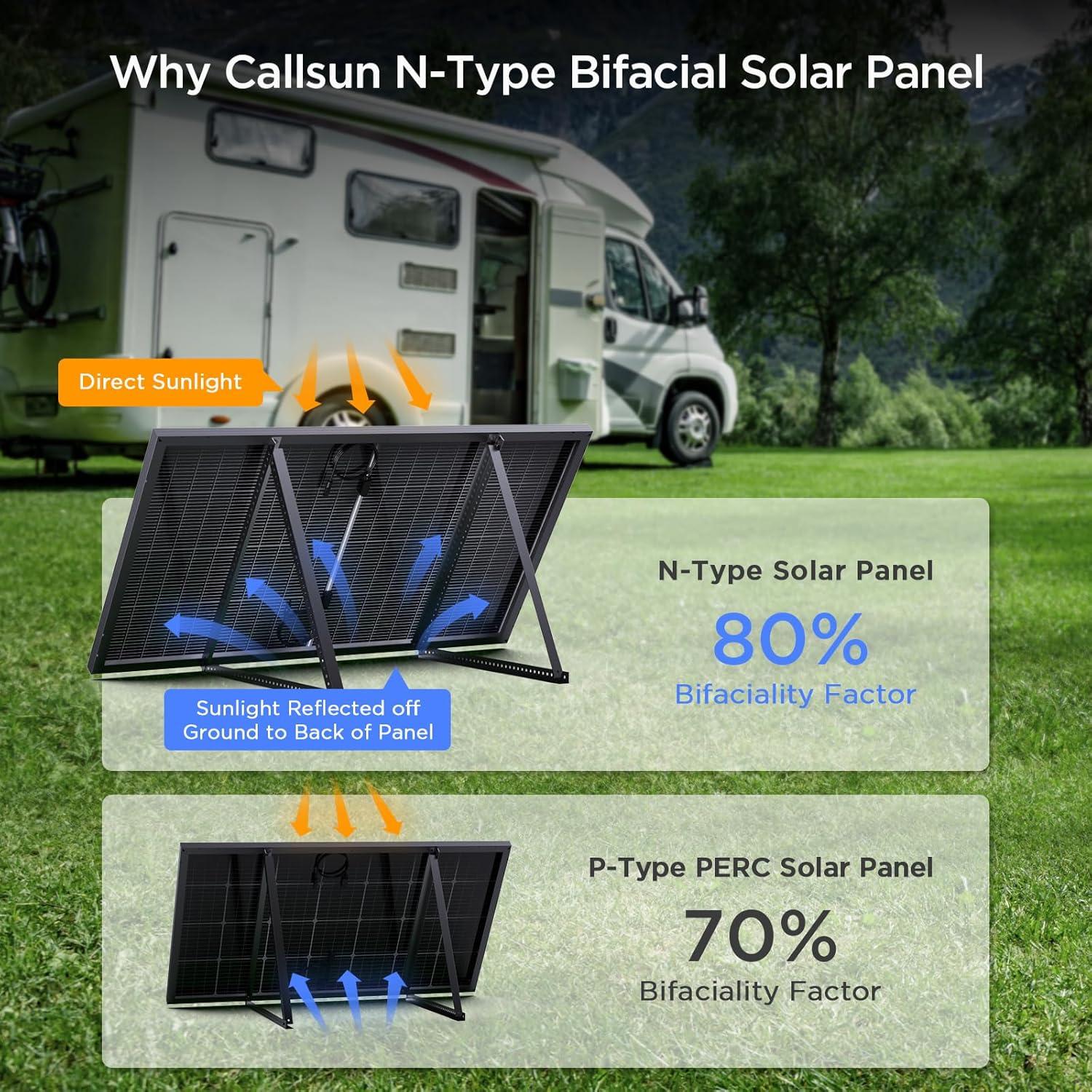 Panel Solar Bifacial 200W Callsun N-Type 16BB 25% Eficiencia