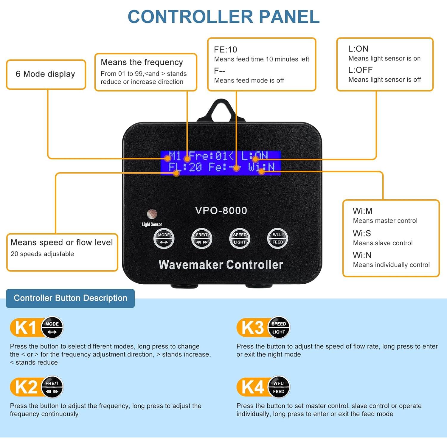 Generador de Olas JEREPET 2100GPH 12W para Acuario 30-60 Gal