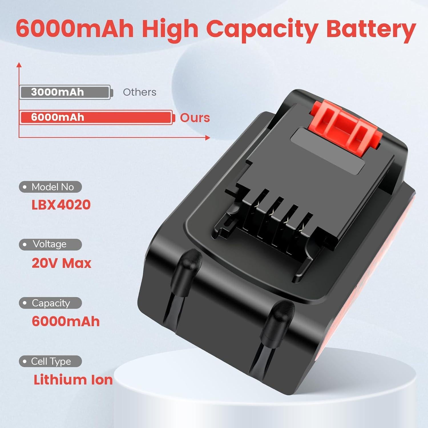 Batería de Reemplazo 6000mAh 20V Max Djsanu para Black y Decker