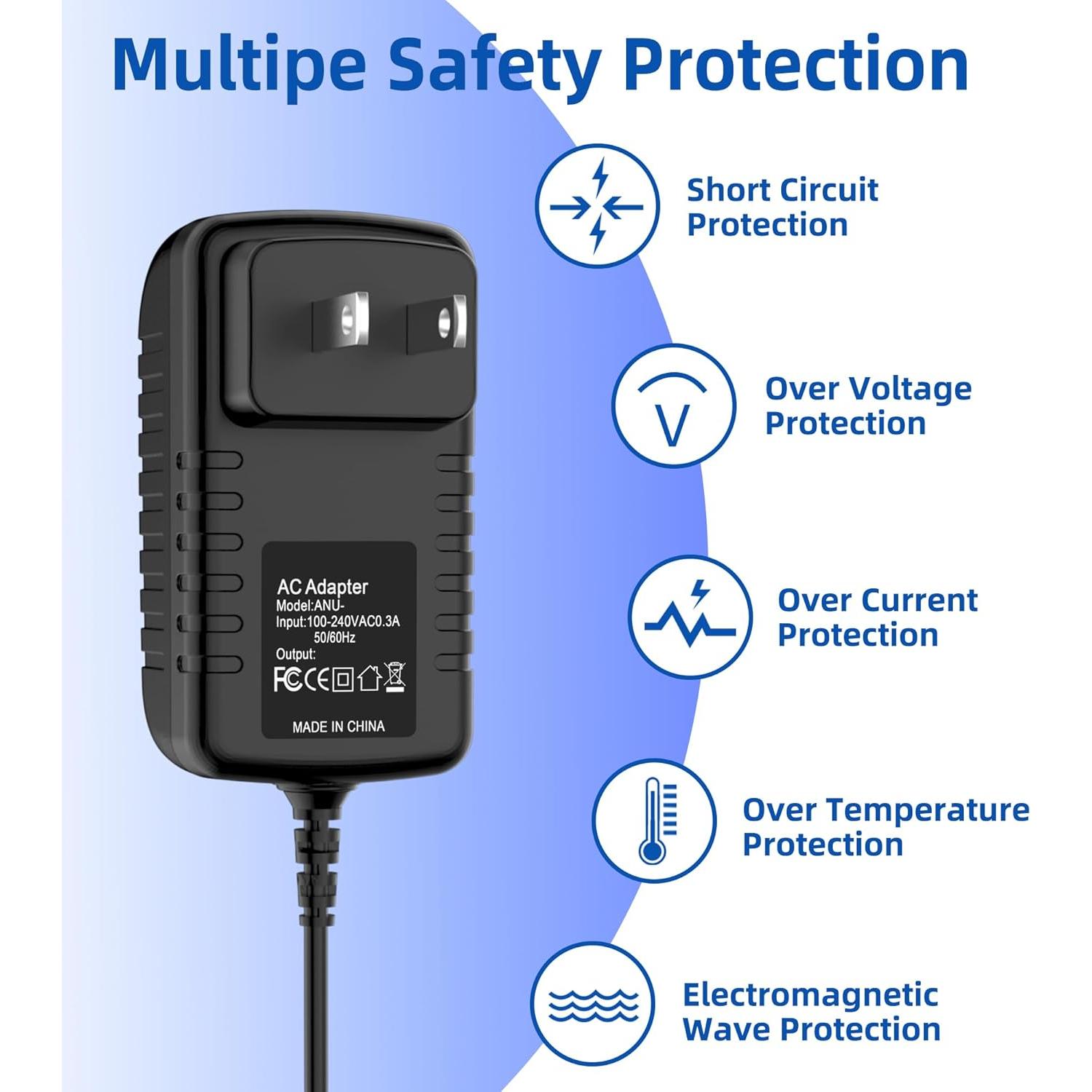 Cable de Alimentación 15W para Alexa Dot y Echo Show 5