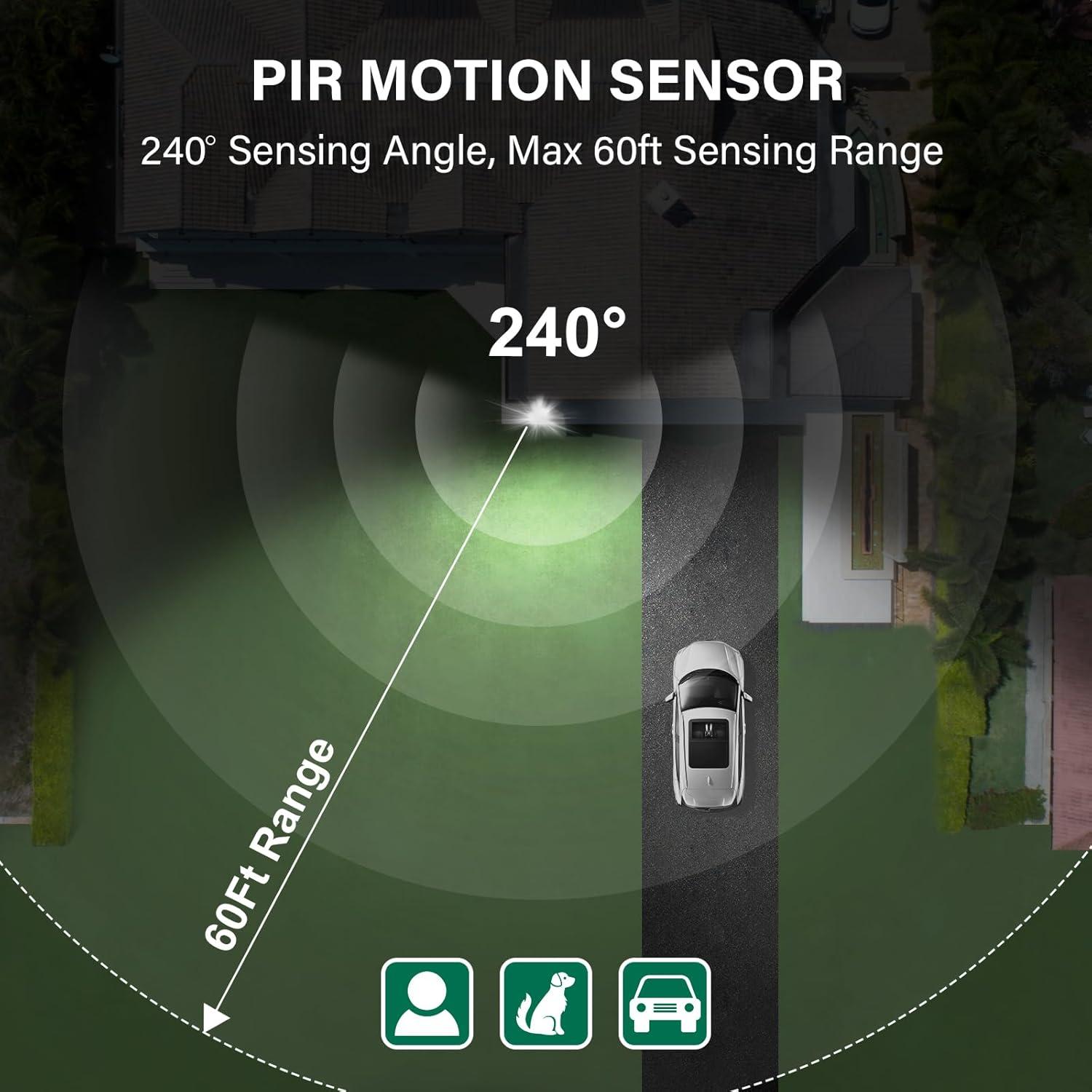 Sensor de Movimiento Treewell 240 Grados Ajustable 18m