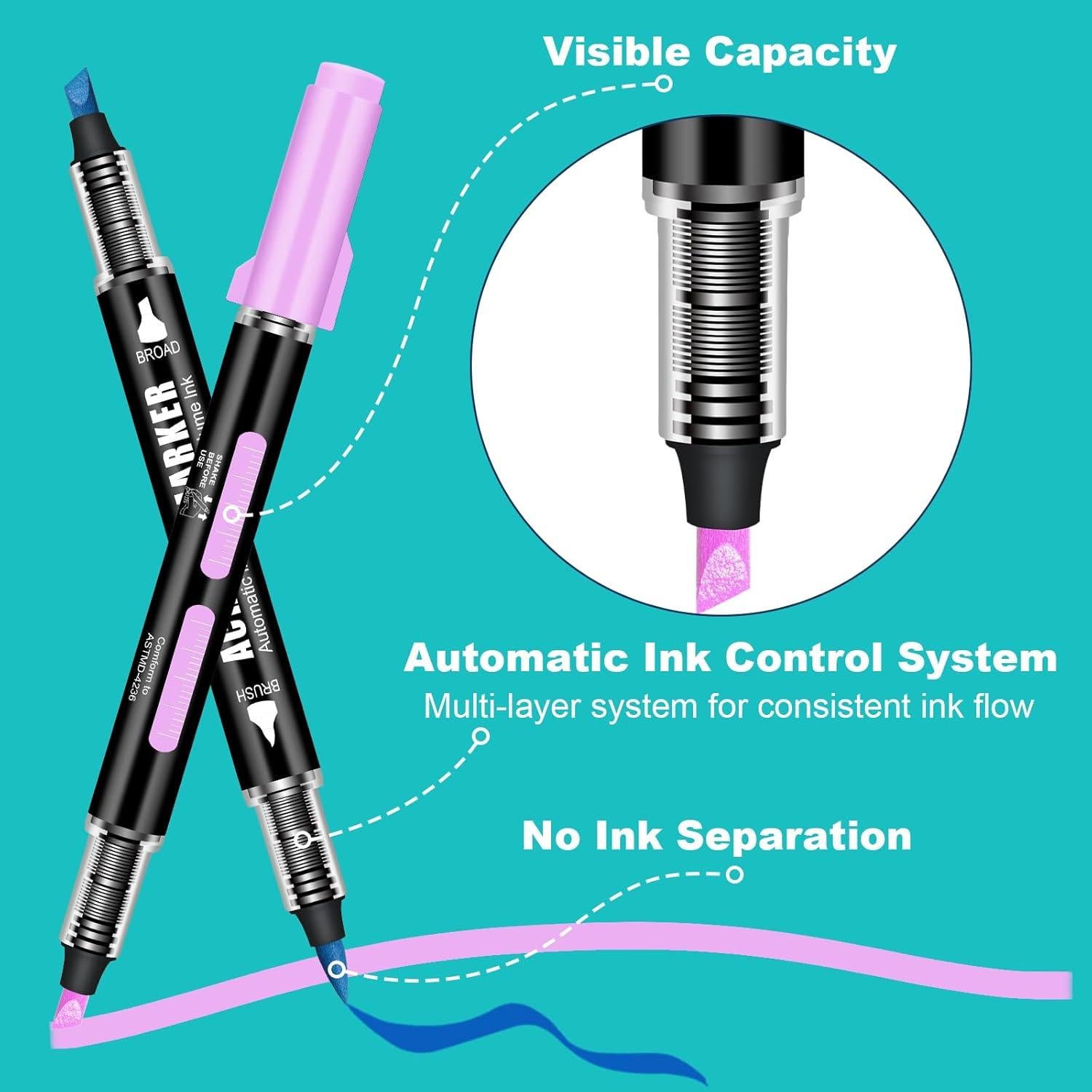 Marcadores Acrílicos Aen Art 24 Colores Doble Punta 1-5mm