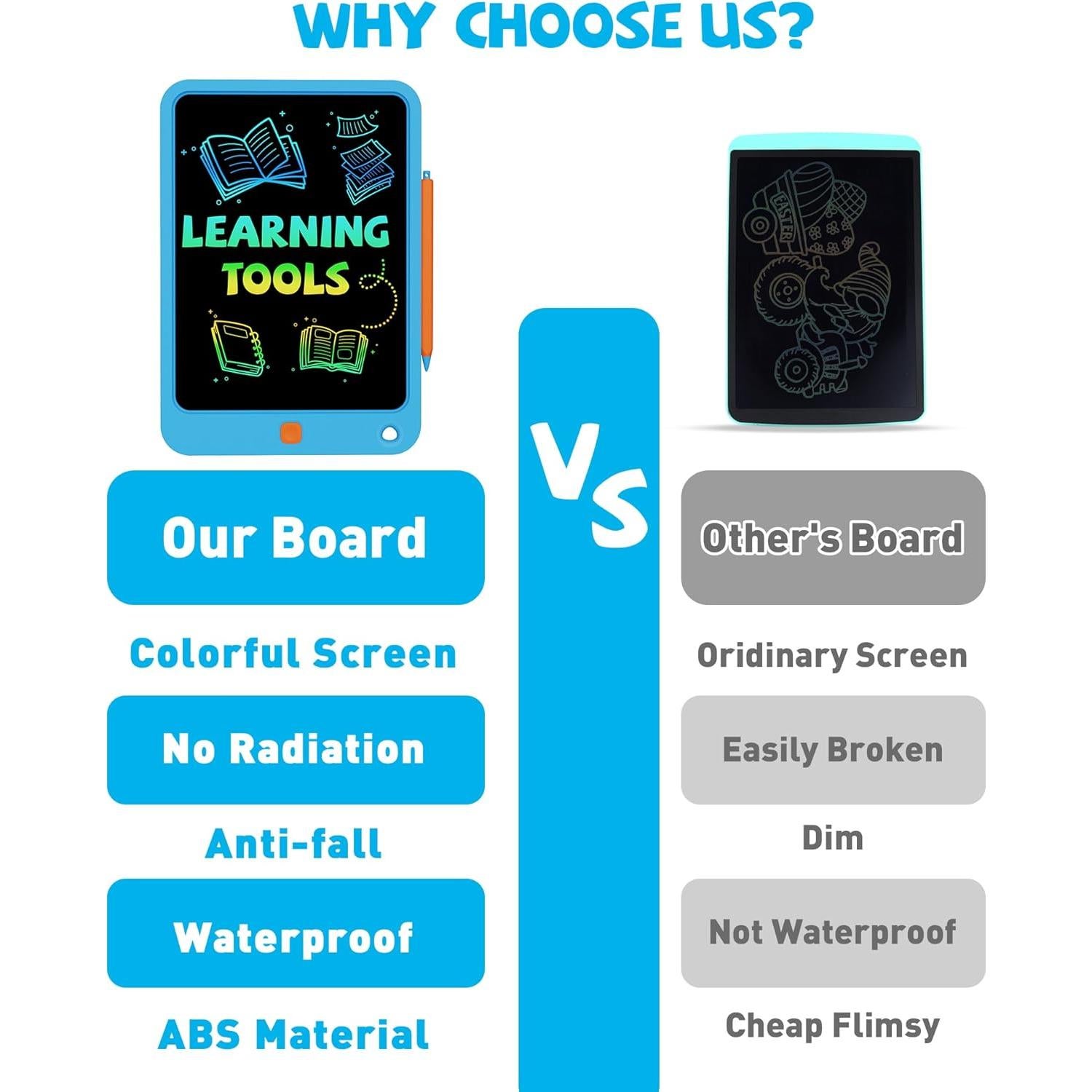 Tableta de Escritura LCD KOKODI 10" para Niños 3-12 Años