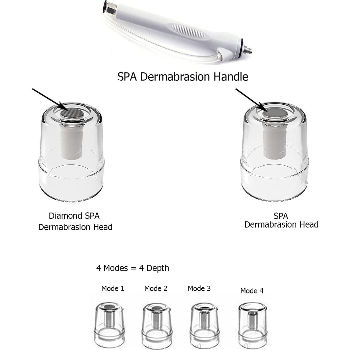 Cabezal de Reemplazo Elitzia SPA para Dermabrasión ETSPA90