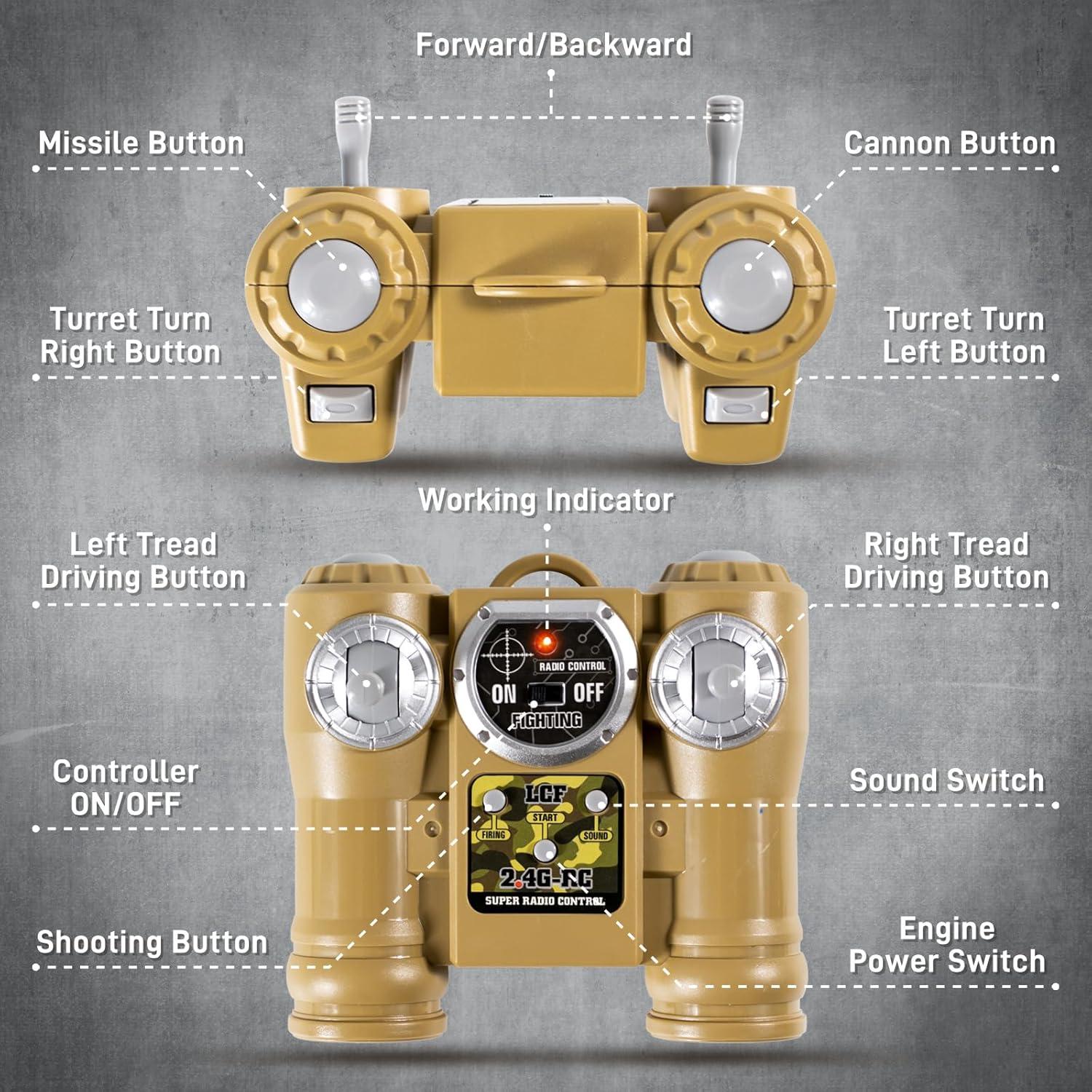 Tanque RC M1A2 Abrams Supdex 1/24 Control Remoto con Sonido