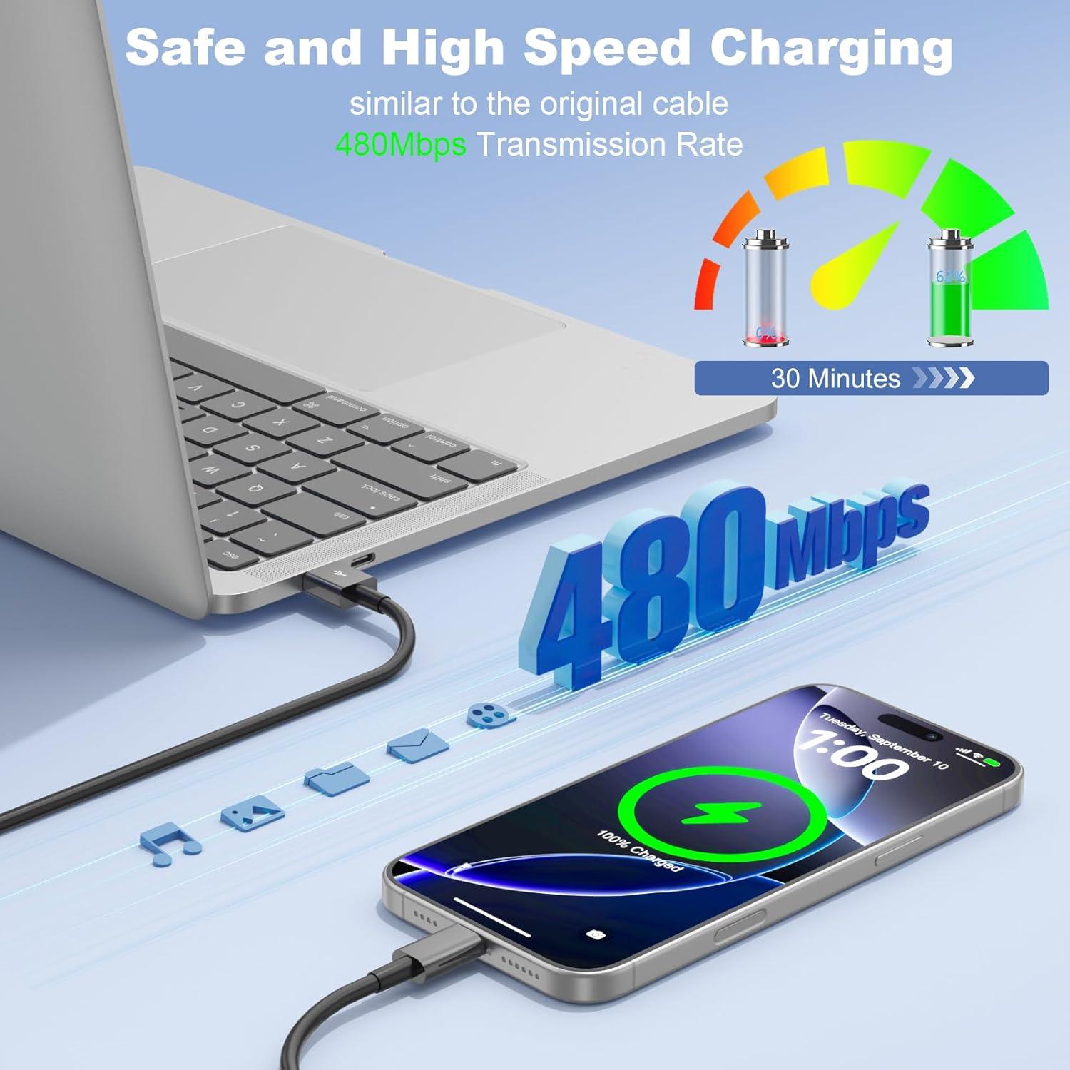 Cable Carplay USB A a USB C 2Pack 91cm Negro para iPhone 15/16