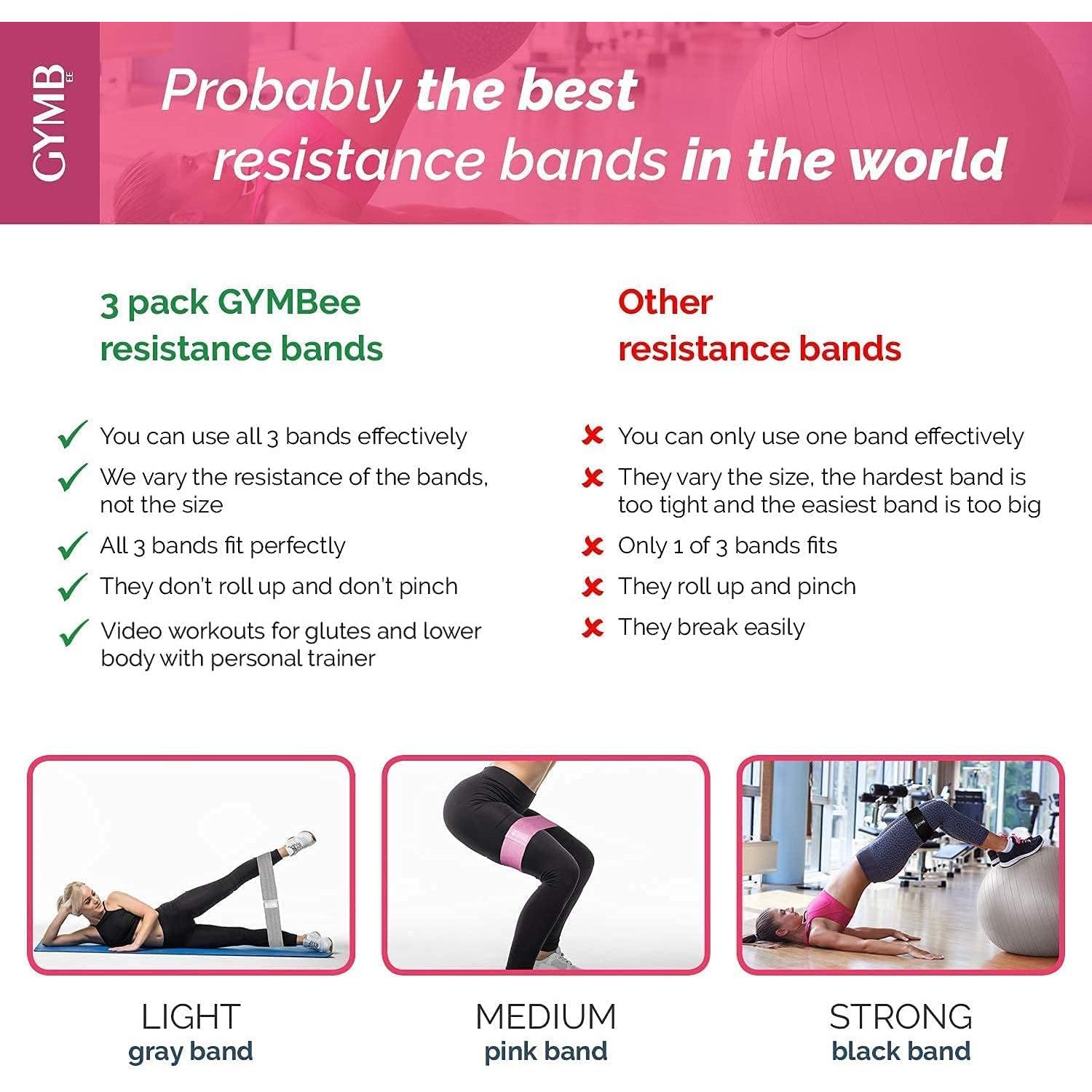 Bandas de Resistencia Gymbee - 3 Niveles para Ejercicio y Pilates