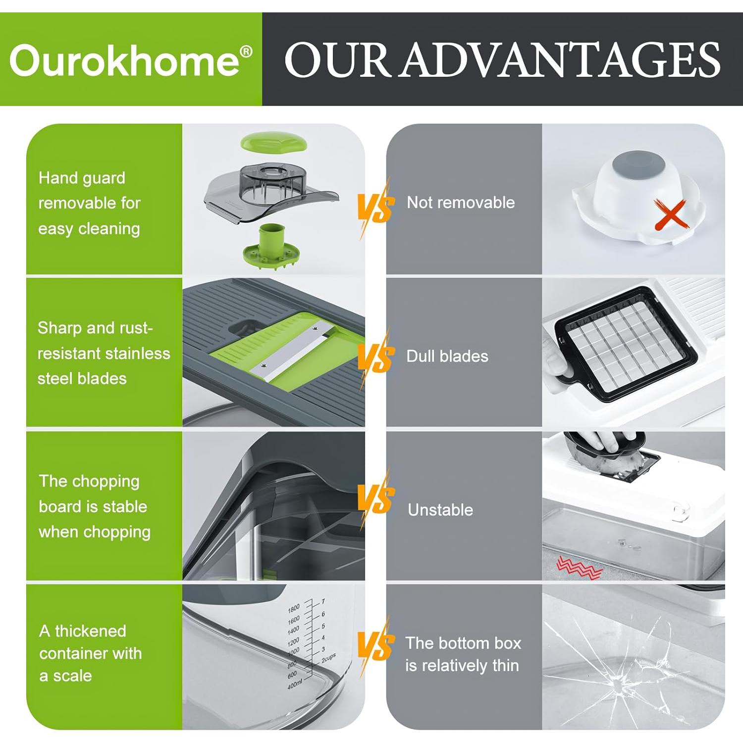 Cortadora de Mandolina Ourokhome 6 Cuchillas Acero Inoxidable