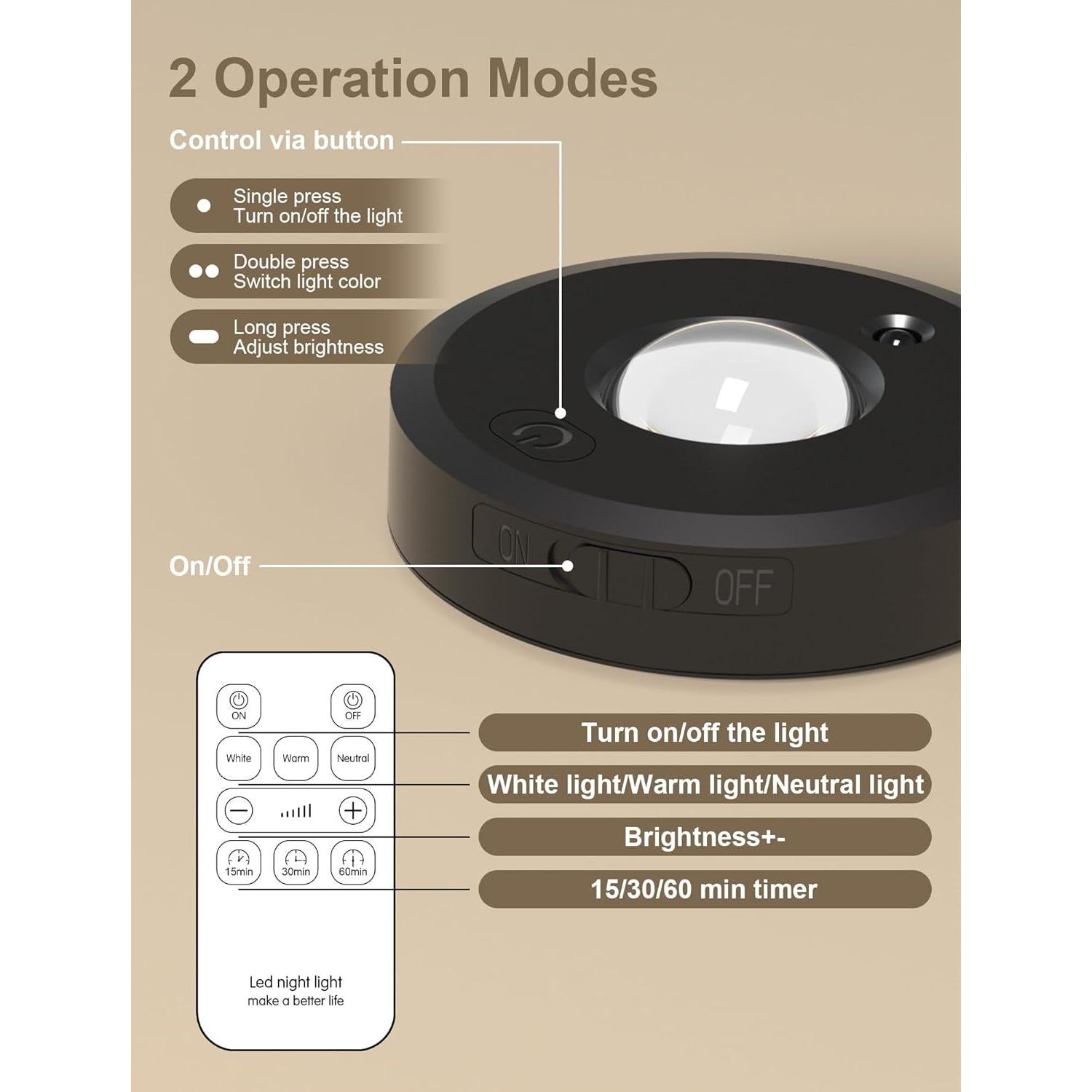 Luz Puck RUYI Recargable Inalámbrica con Control Remoto 6 Pzas