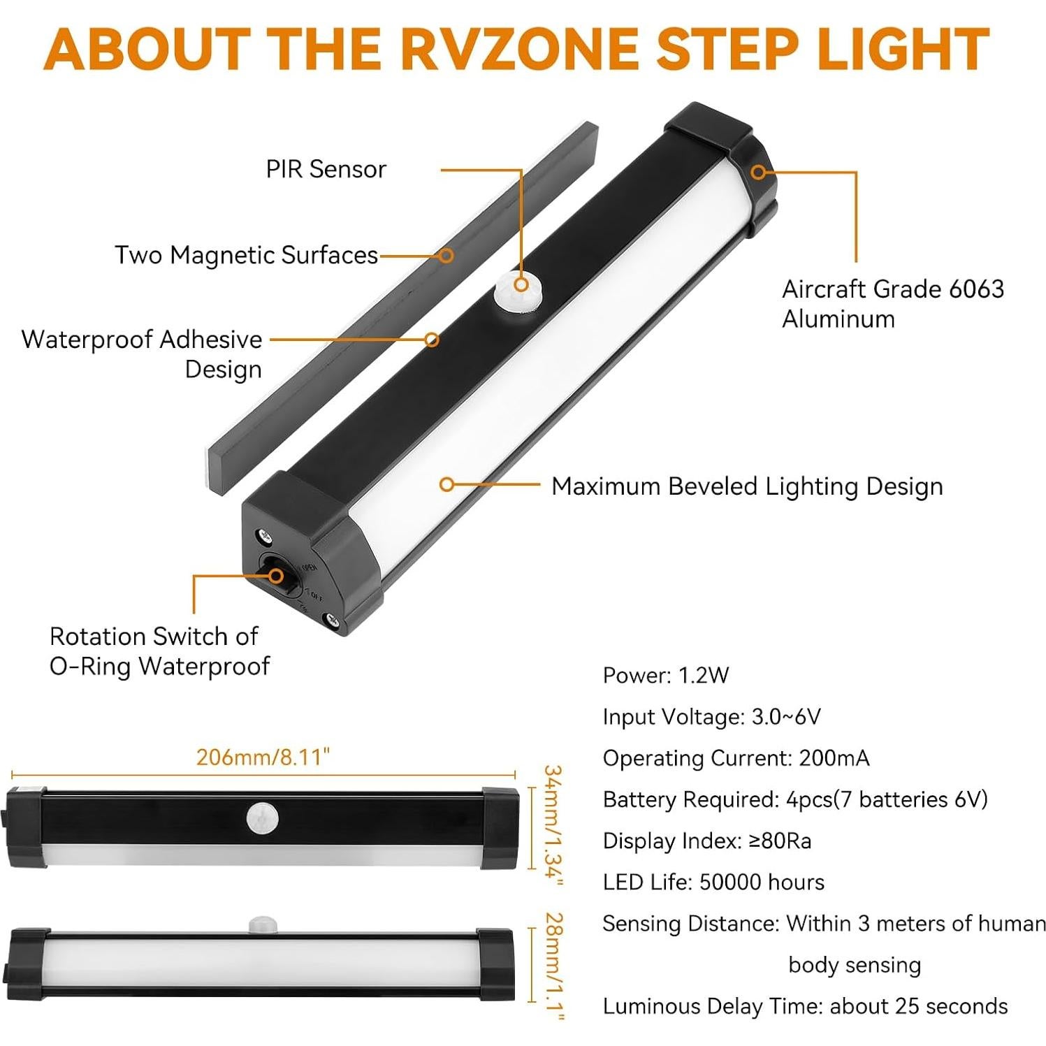 Luces de Escalera LED RVZONE con Sensor de Movimiento IP65