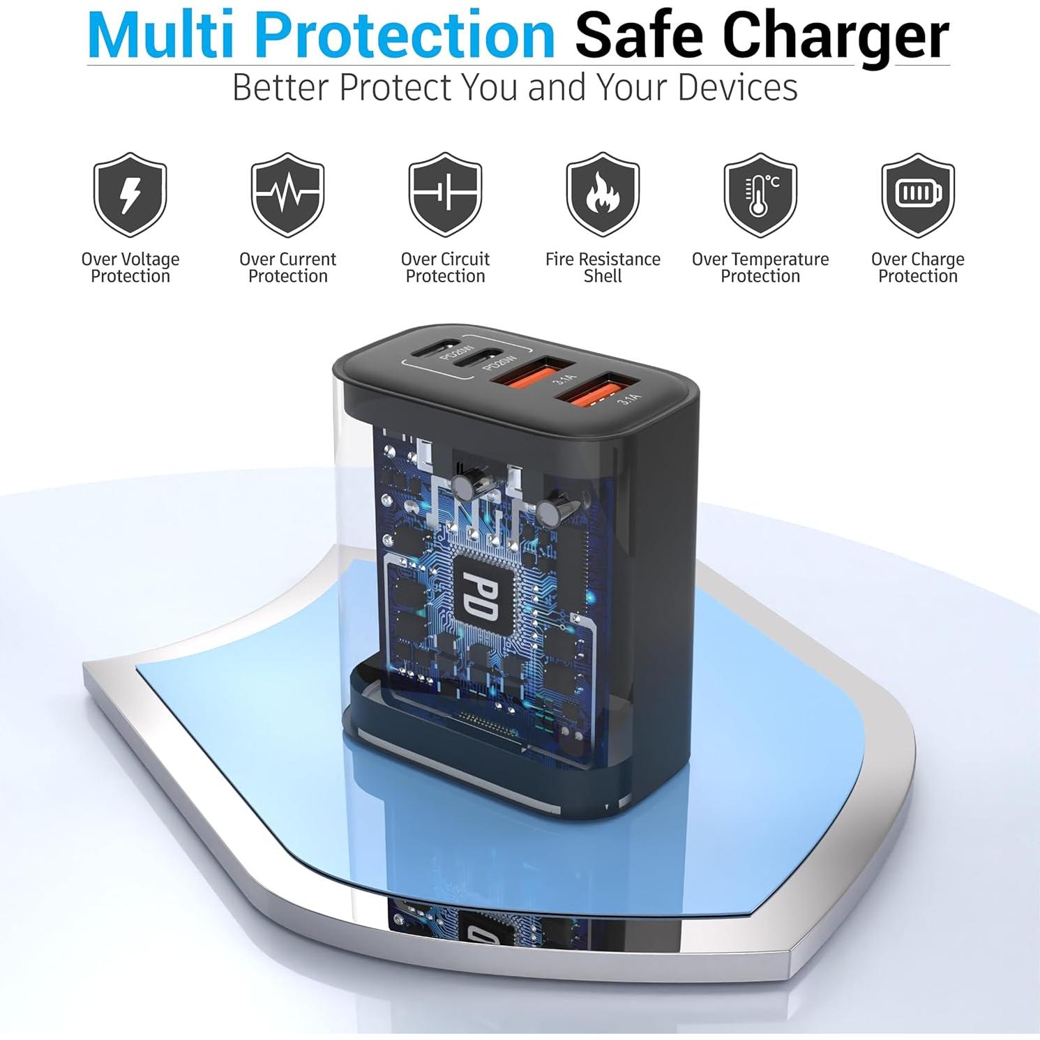 Cargador Rápido 40W 4 Puertos USB-C y USB-A Shenzhen