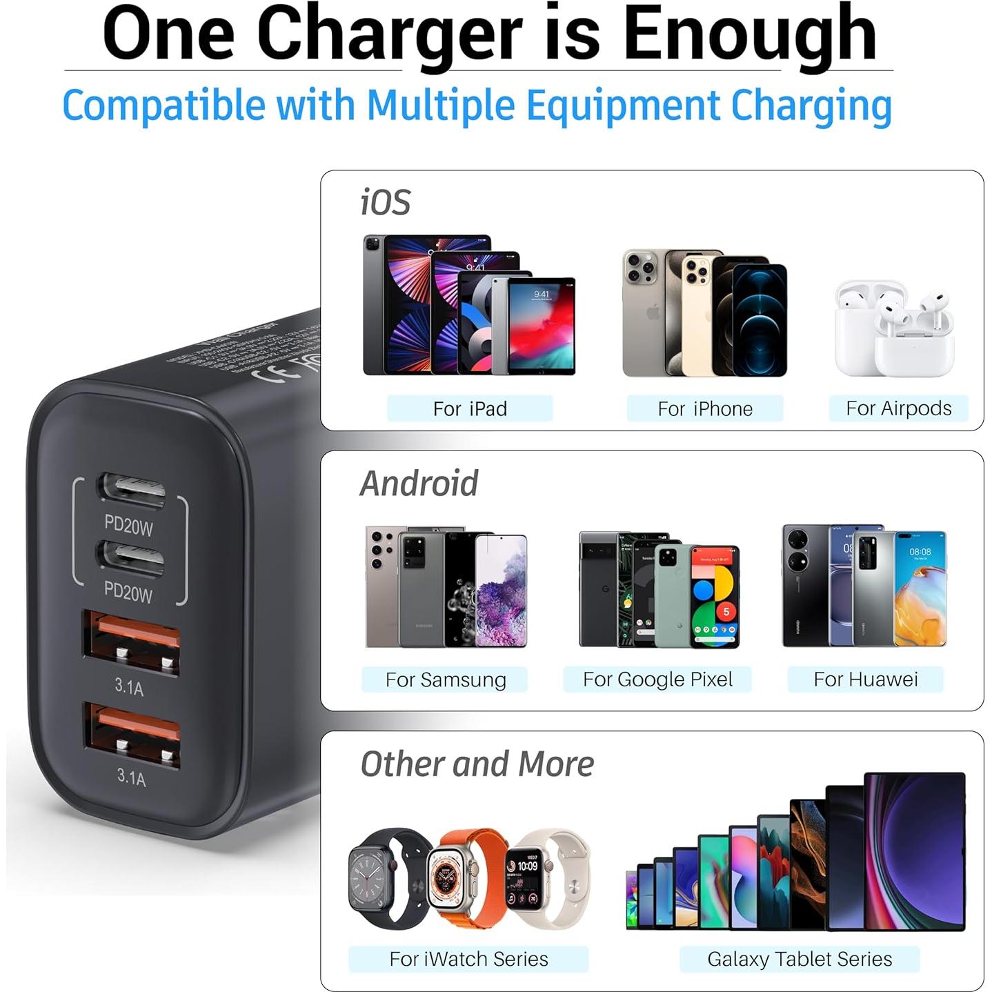 Cargador Rápido 40W 4 Puertos USB-C y USB-A Shenzhen