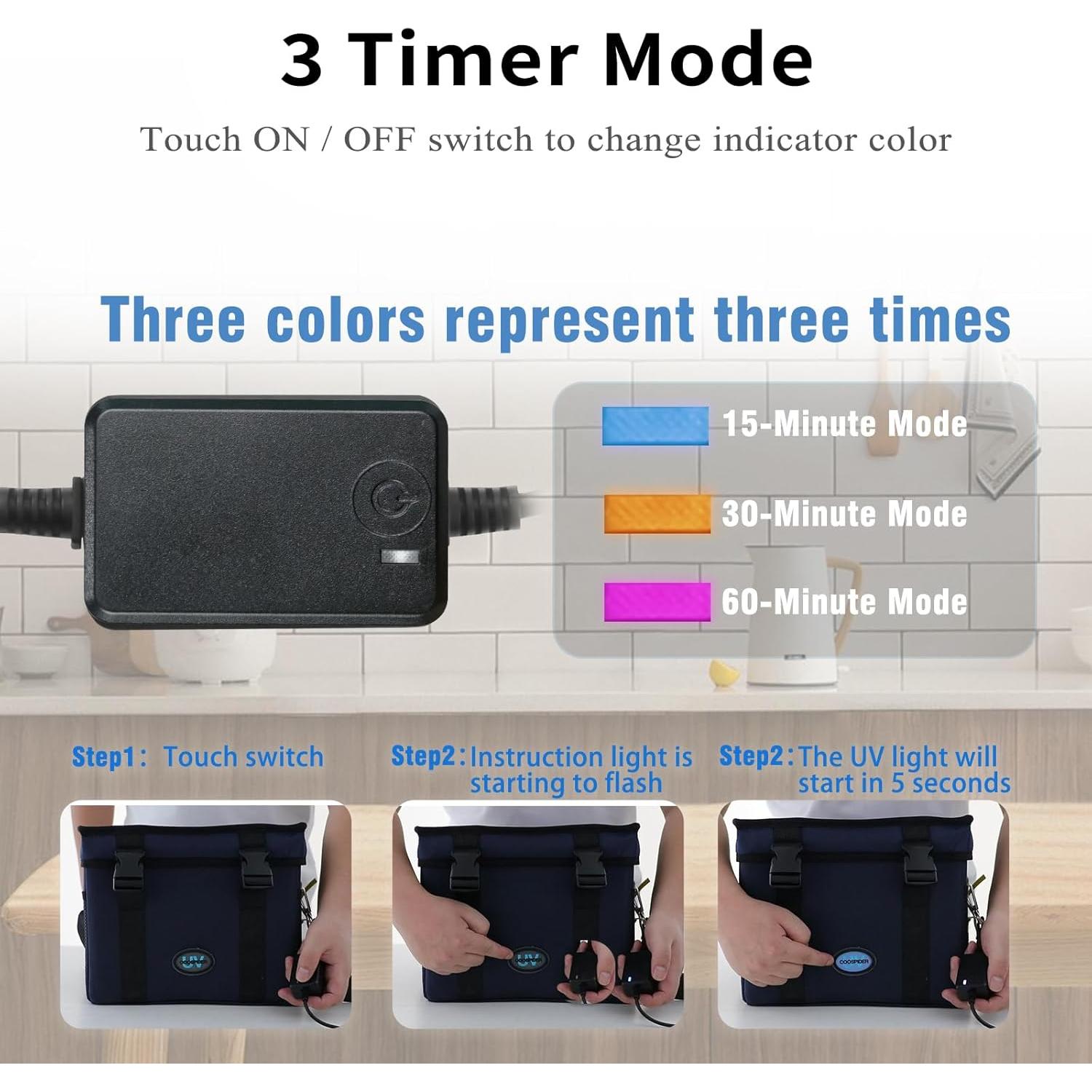 Caja Desinfectante UV con Ozono Coospider 12L Plegable