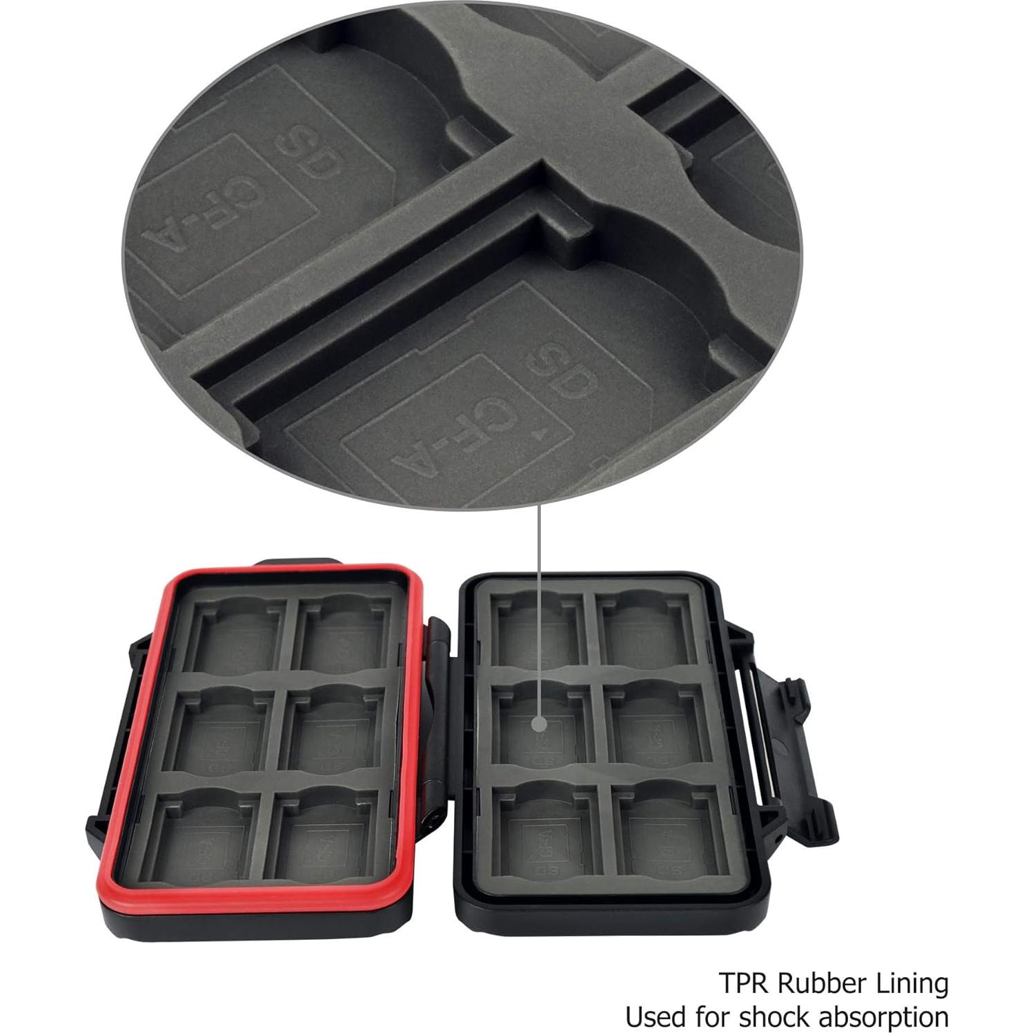 Caja de Tarjetas de Memoria PROfezzion 24 Slots Resistente al Agua