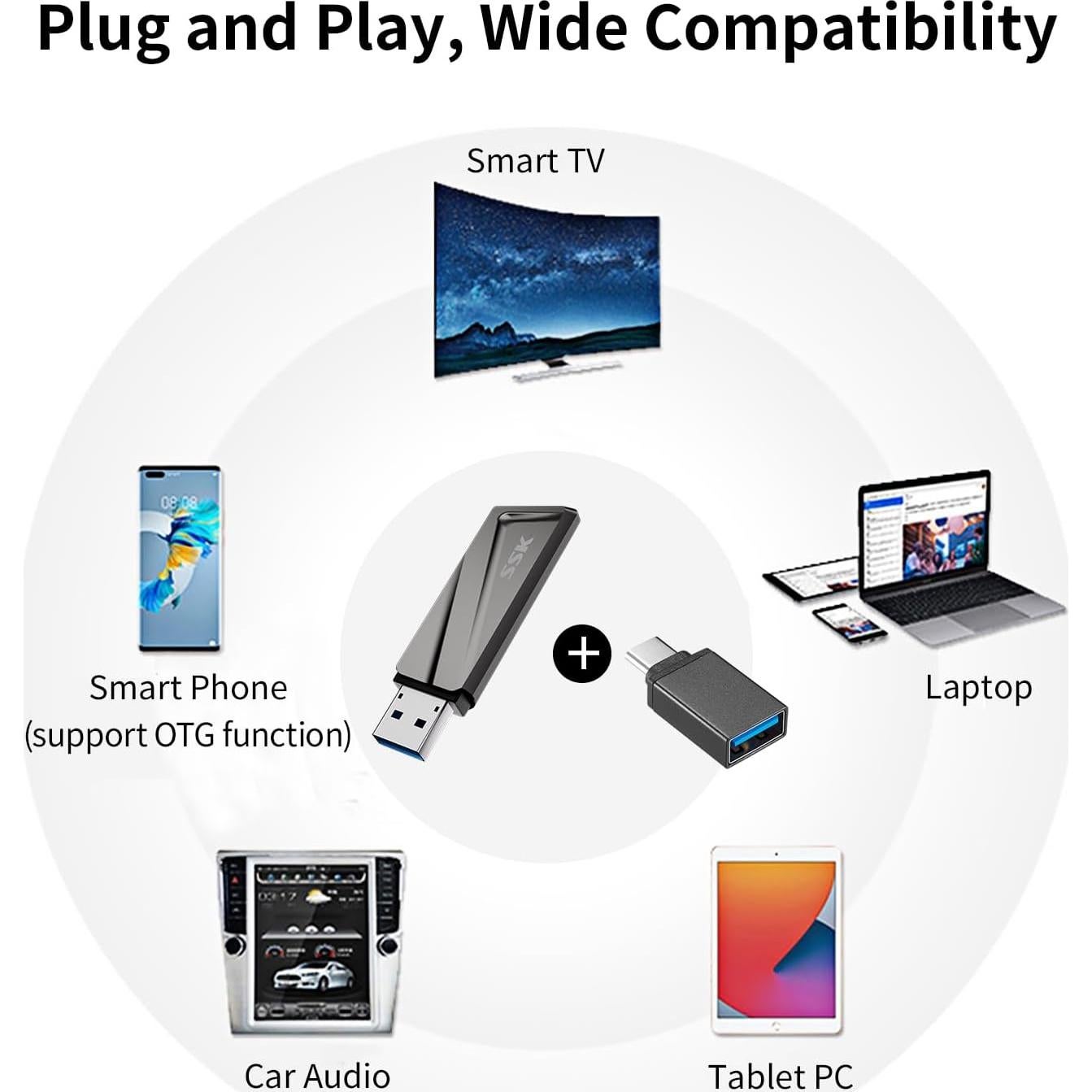 Memoria USB SSK 128GB USB 3.2 Gen2 550MB/s con Adaptador Tipo C