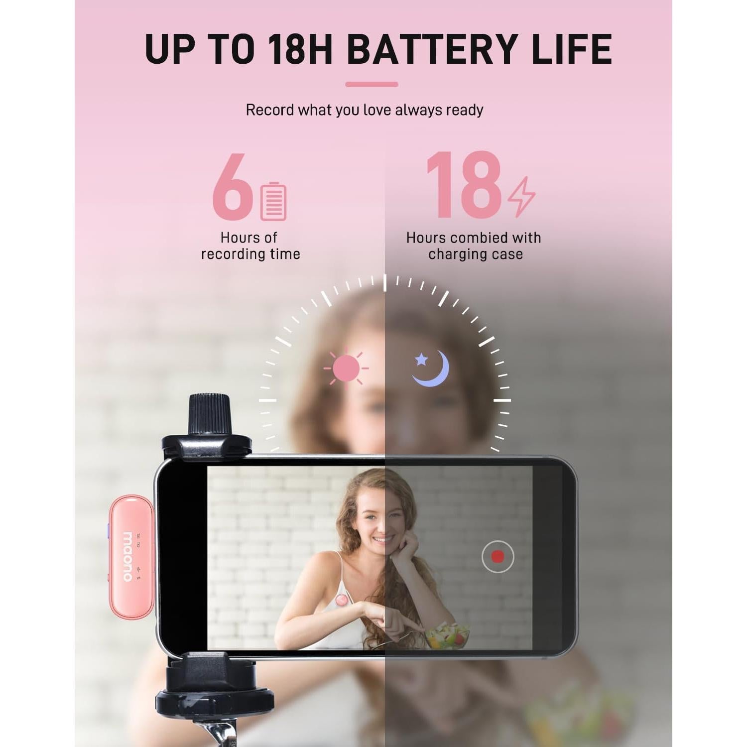 Micrófono Lavalier Inalámbrico MAONO WM620 Rosa 48kHz