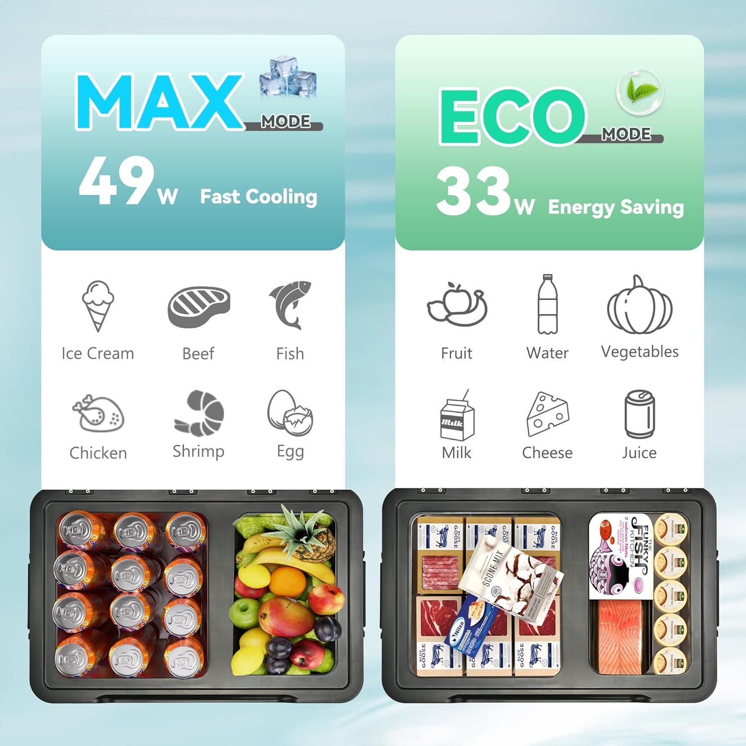 Refrigerador EUHOMY 48QT Doble Zona 12V/24V Portátil