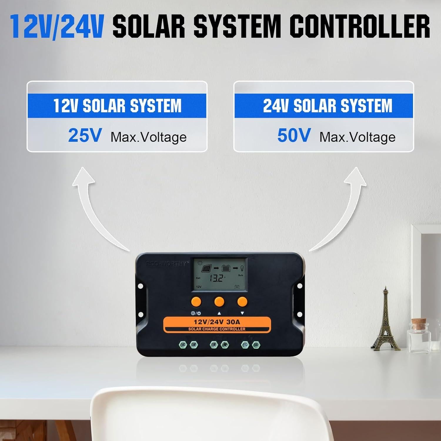 Controlador de Carga Solar ECO-WORTHY 30A 12V/24V USB Doble